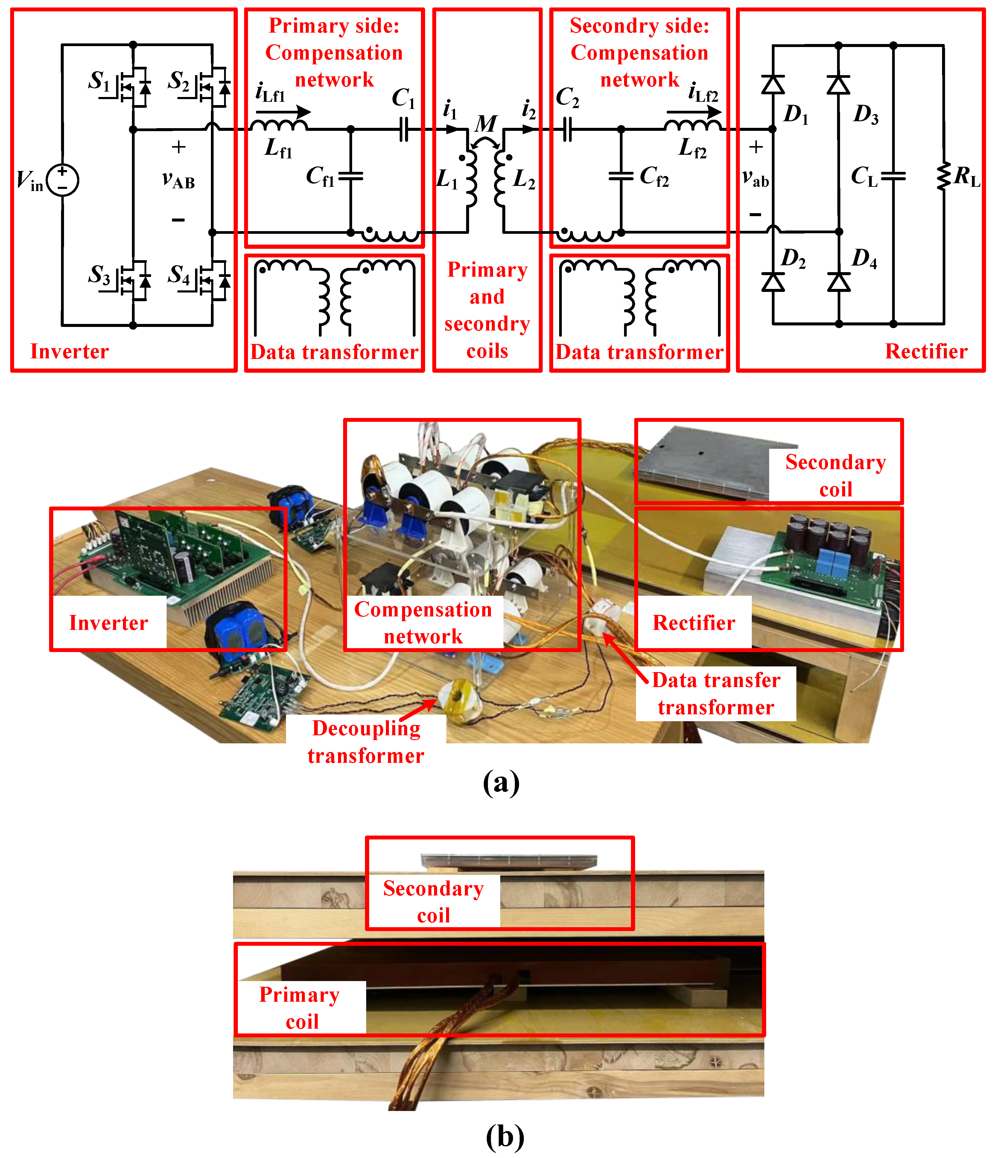 Energies 17 01851 g008