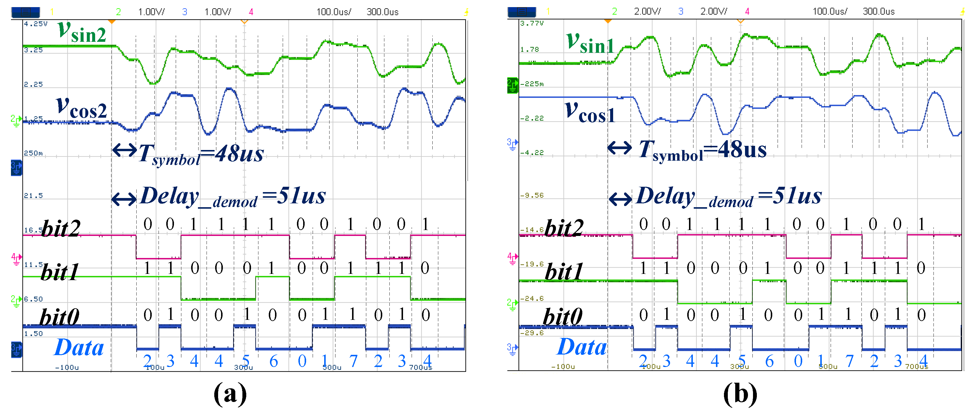 Energies 17 01851 g012