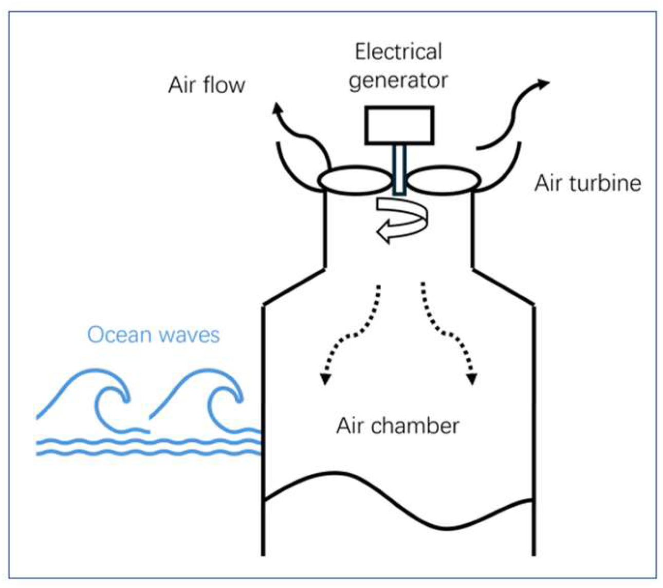 Energies 17 01853 g008
