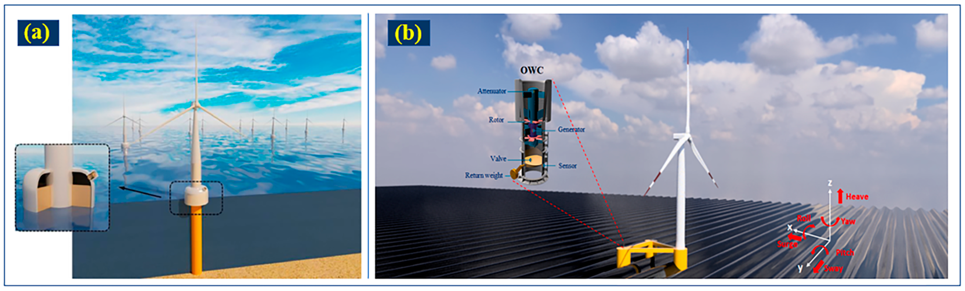 Energies 17 01853 g009