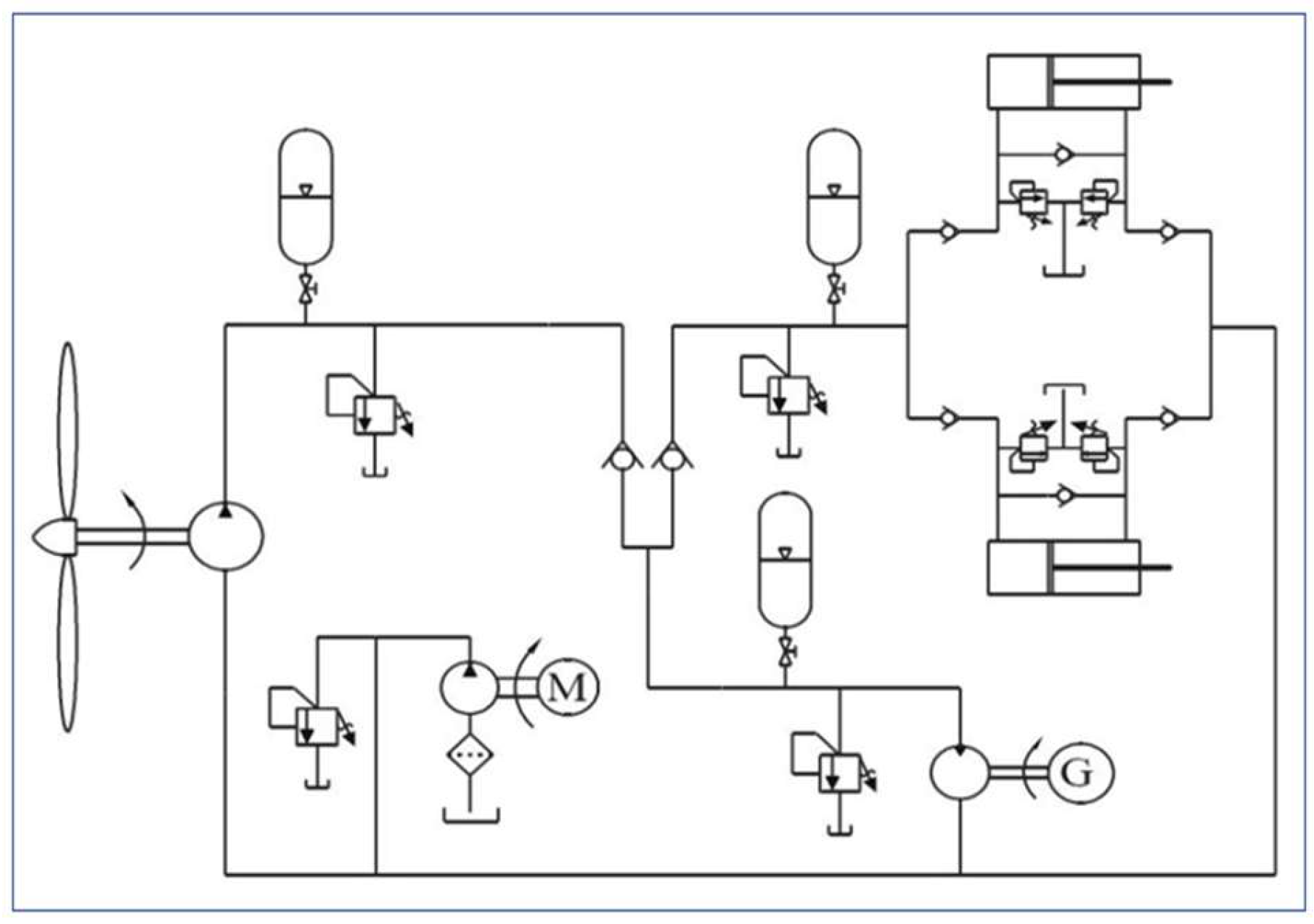 Energies 17 01853 g018