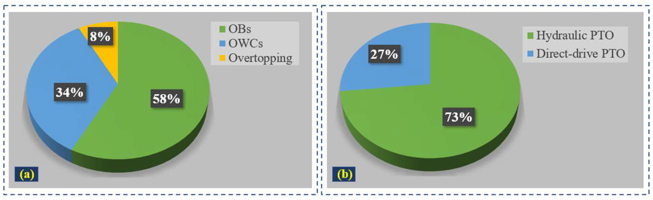 Energies 17 01853 g019