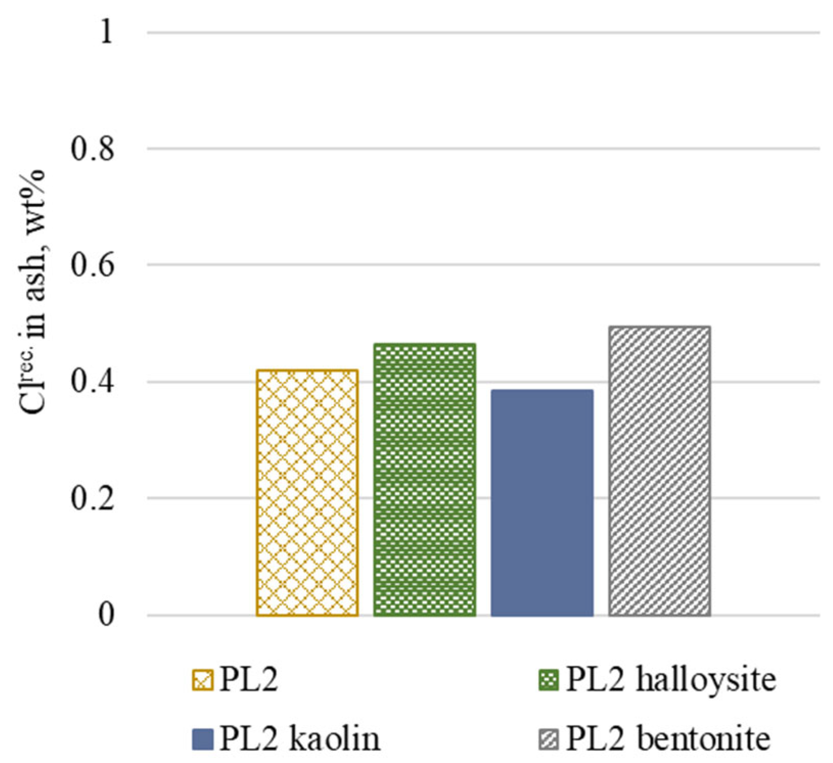 Energies 17 01854 g006