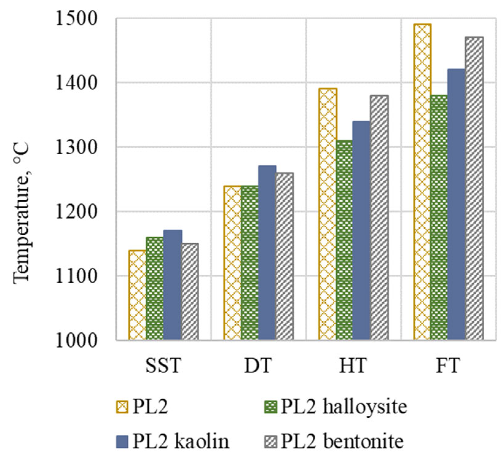 Energies 17 01854 g008