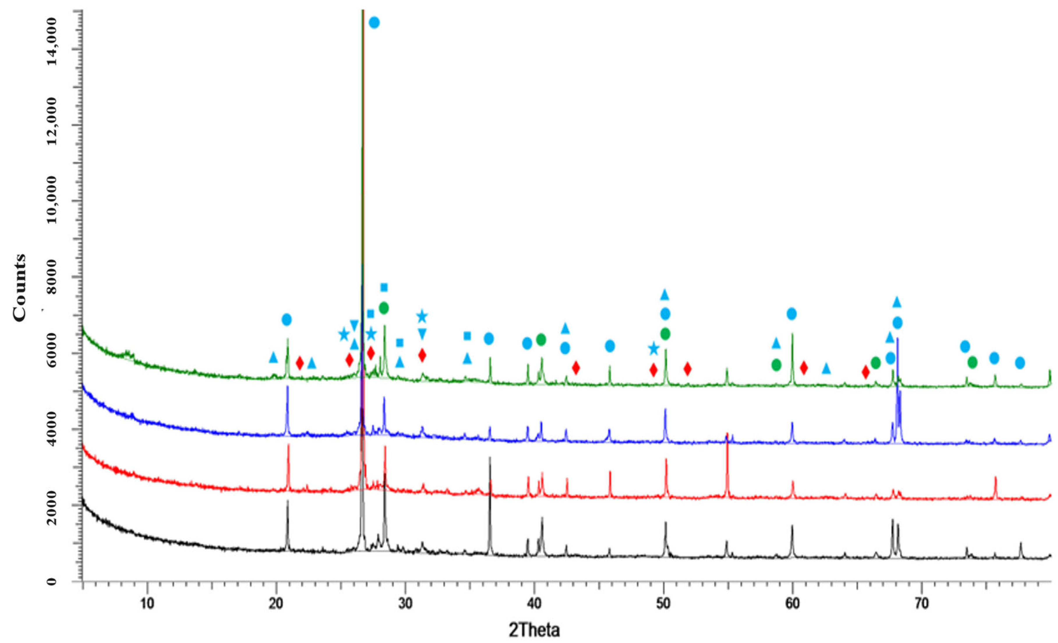 Energies 17 01854 g011