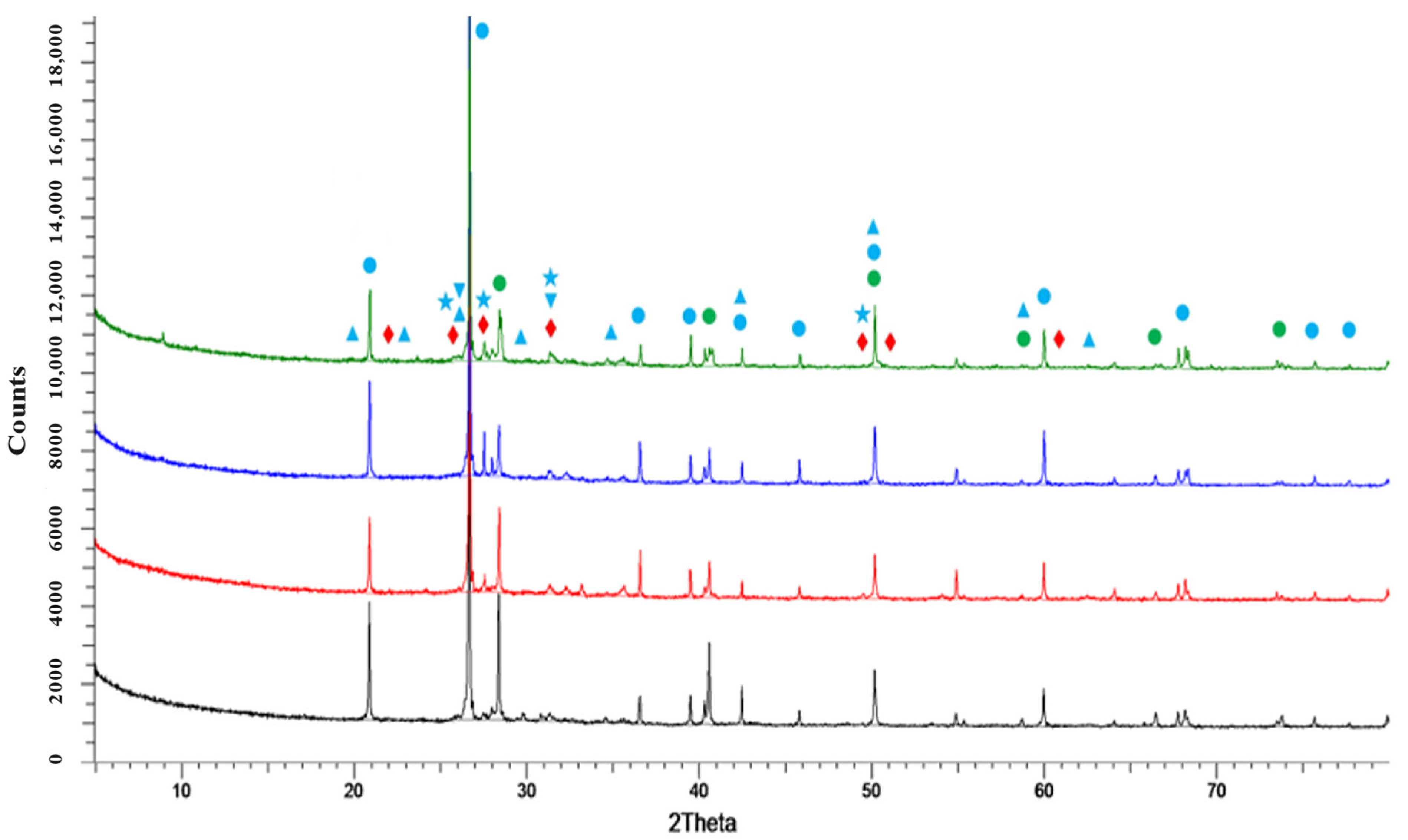 Energies 17 01854 g012