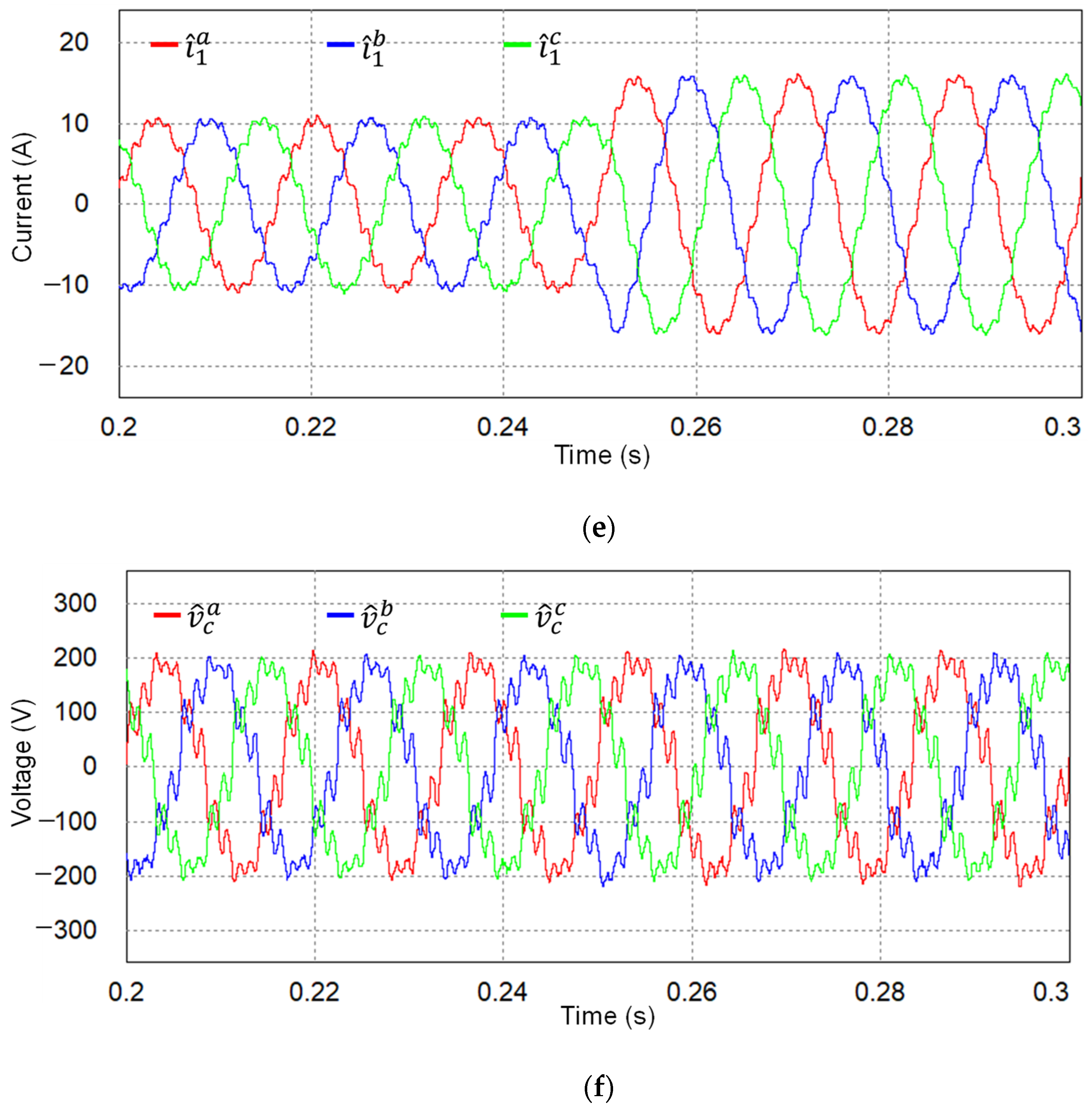 Energies 17 01855 g008c