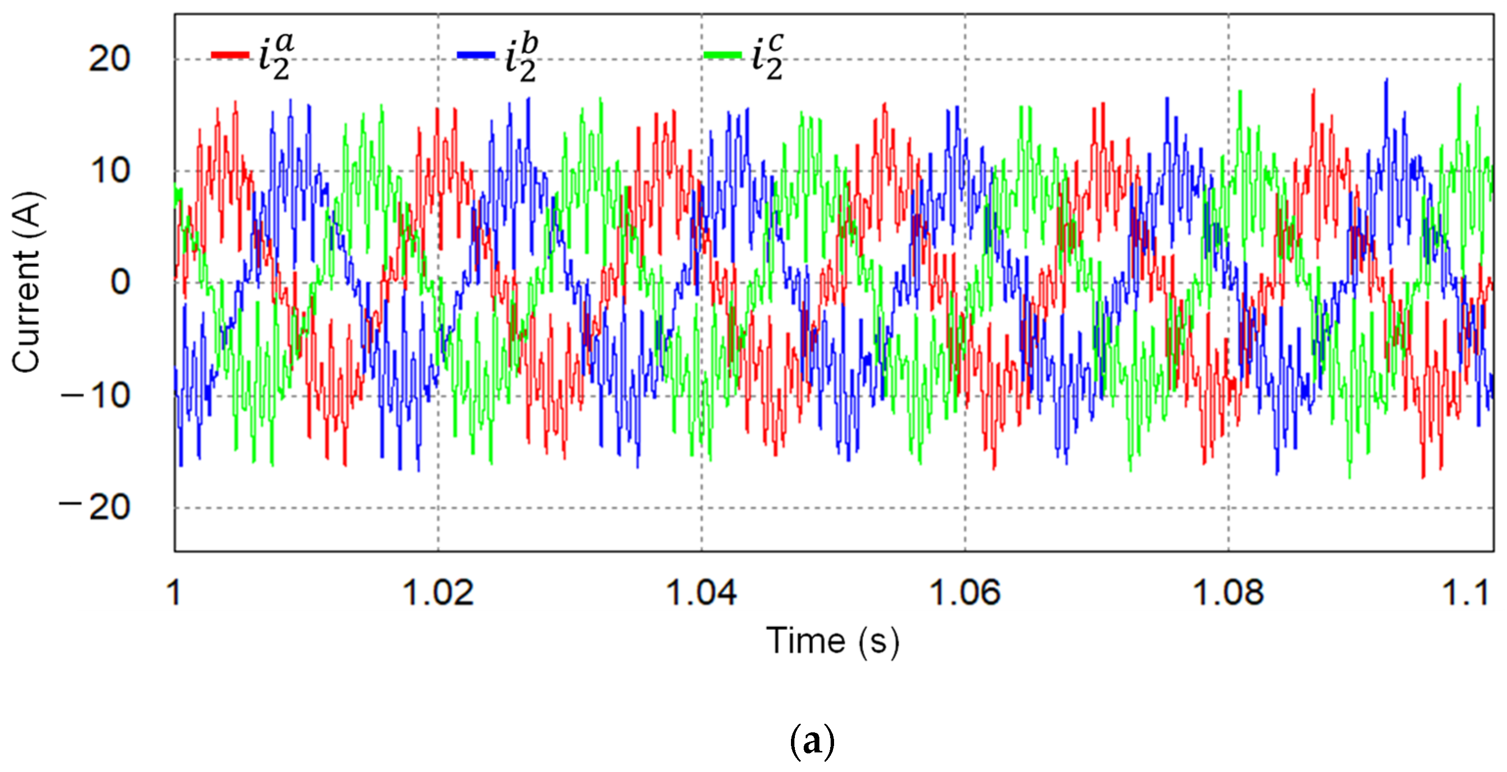 Energies 17 01855 g010a
