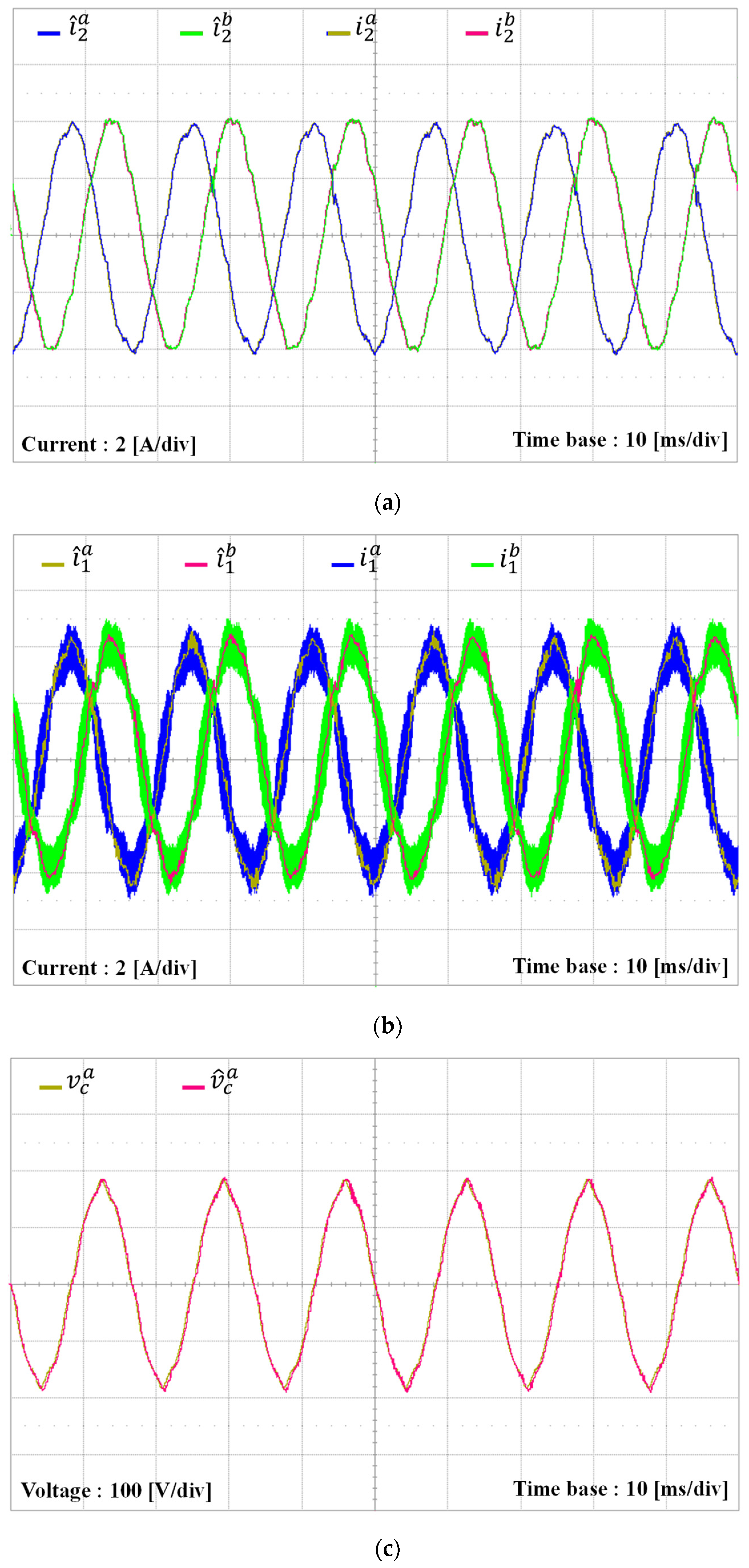 Energies 17 01855 g016