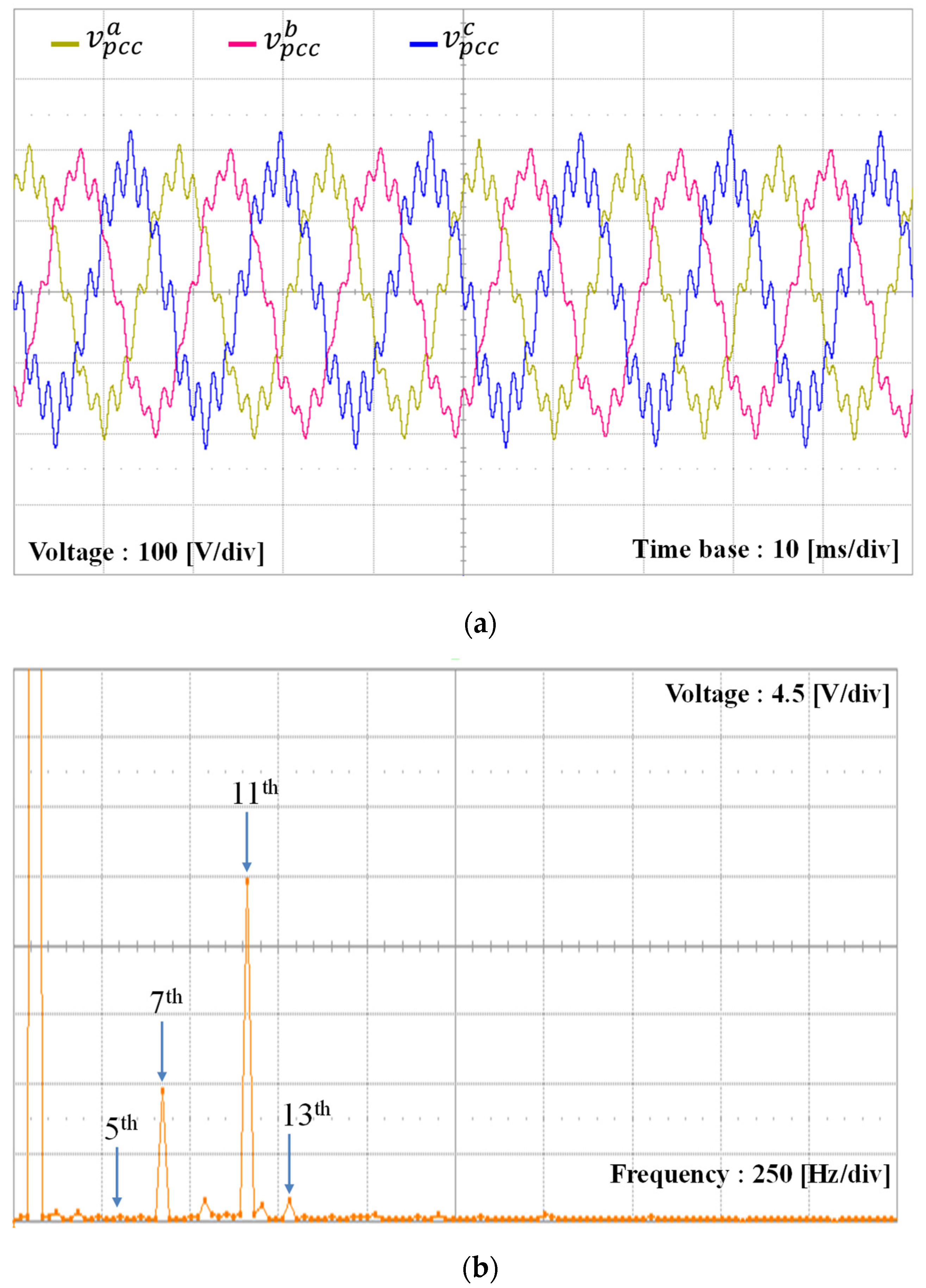 Energies 17 01855 g022a