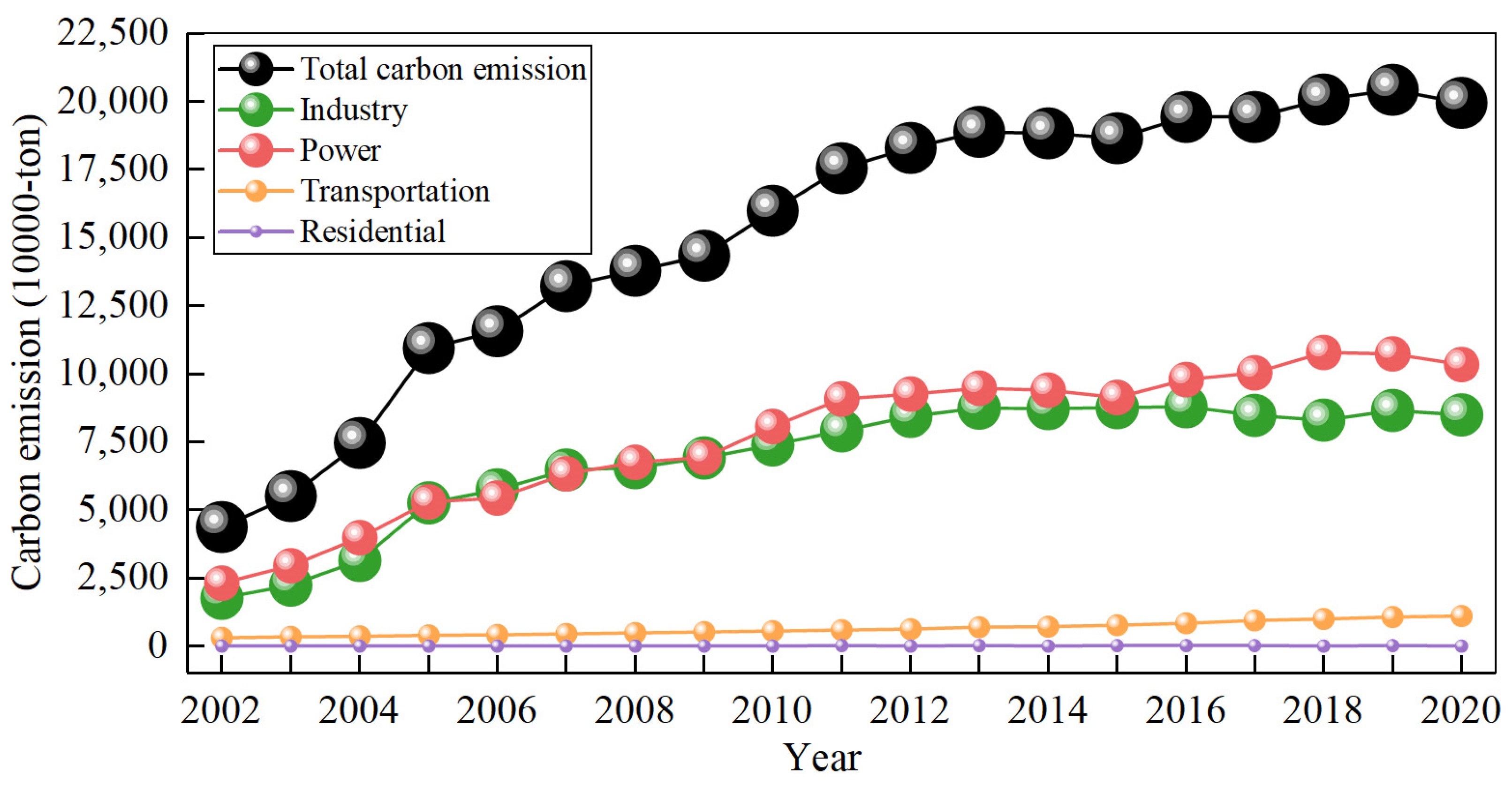 Energies 17 01856 g003