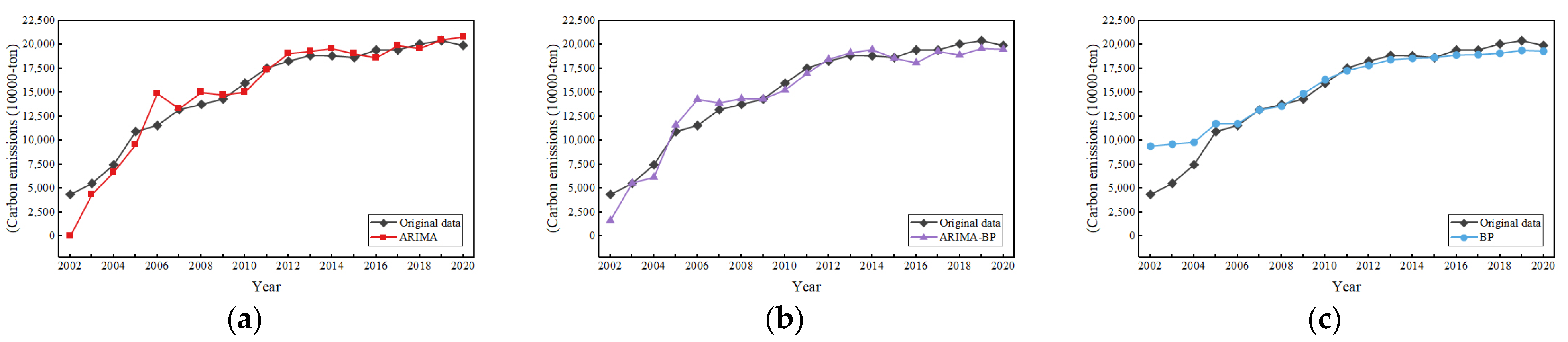 Energies 17 01856 g006