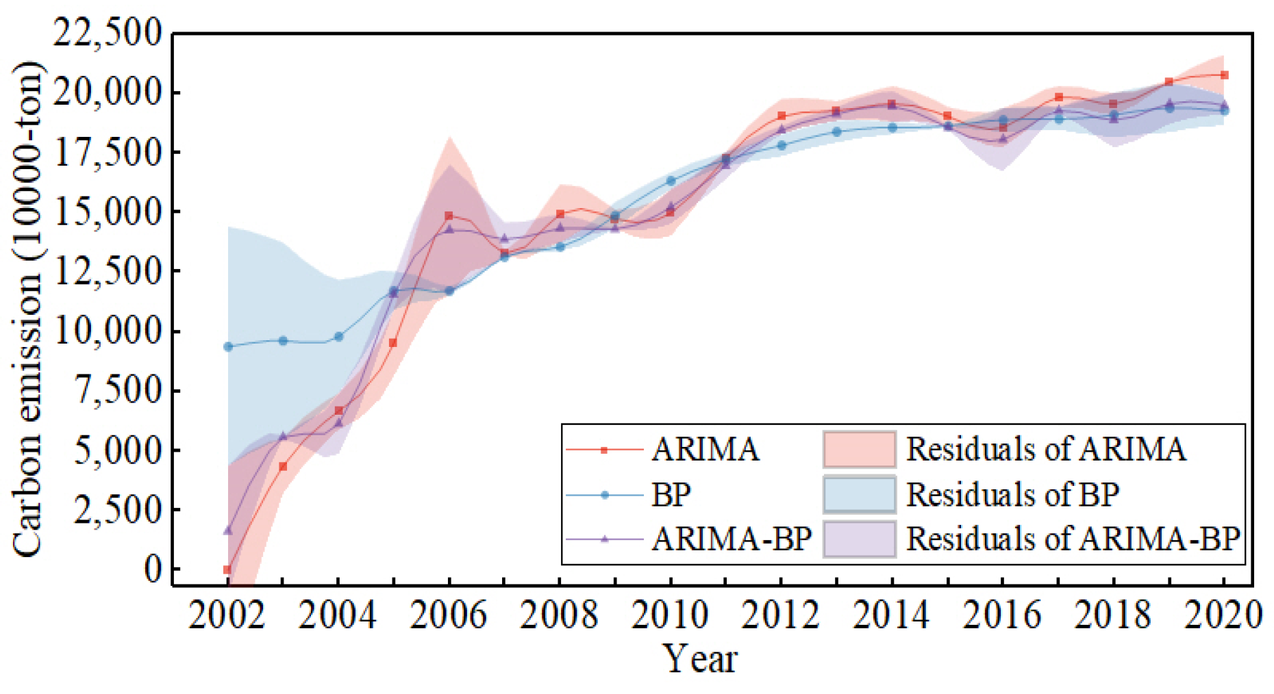 Energies 17 01856 g008