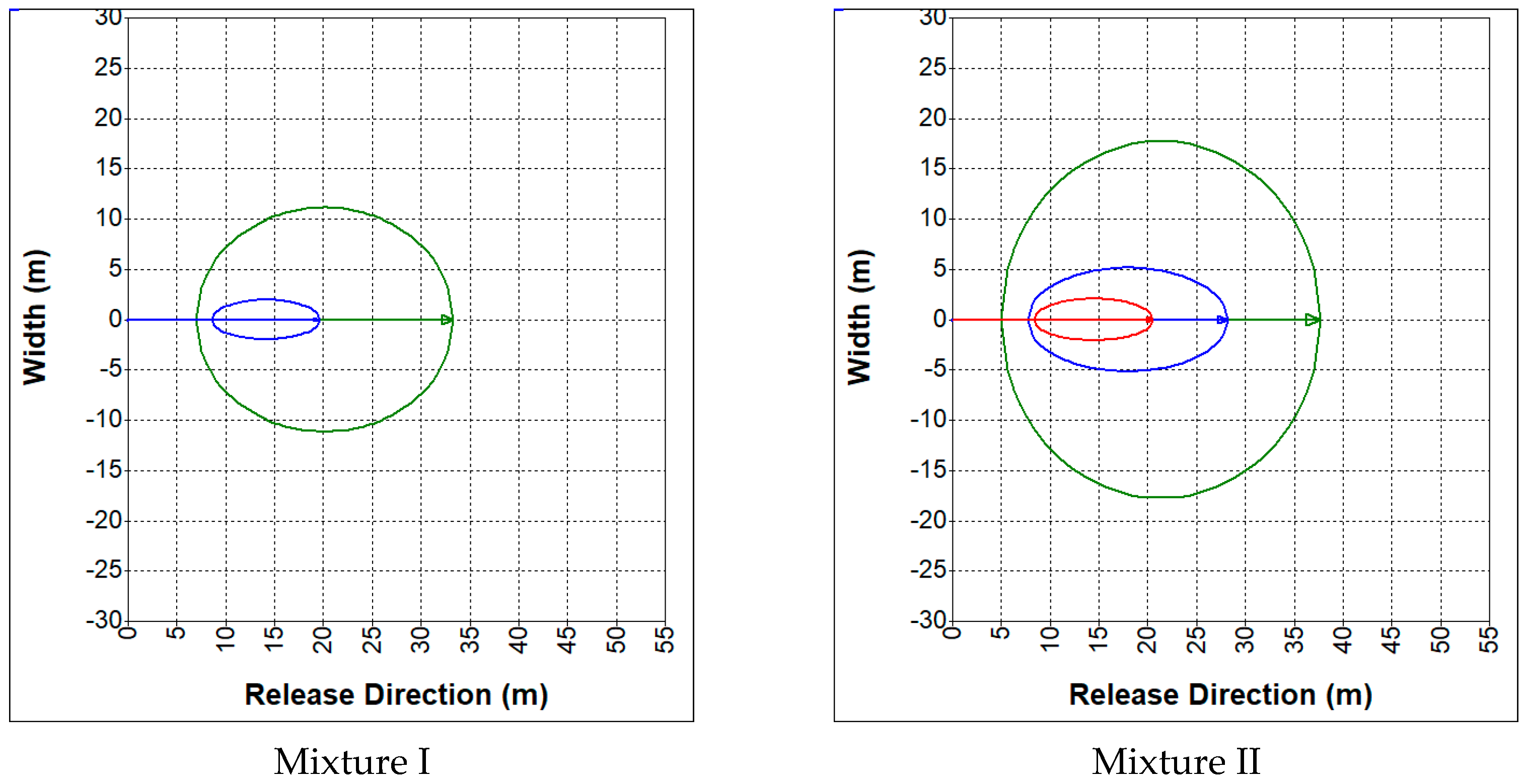Energies 17 01857 g001 Energies 17 01857 g001