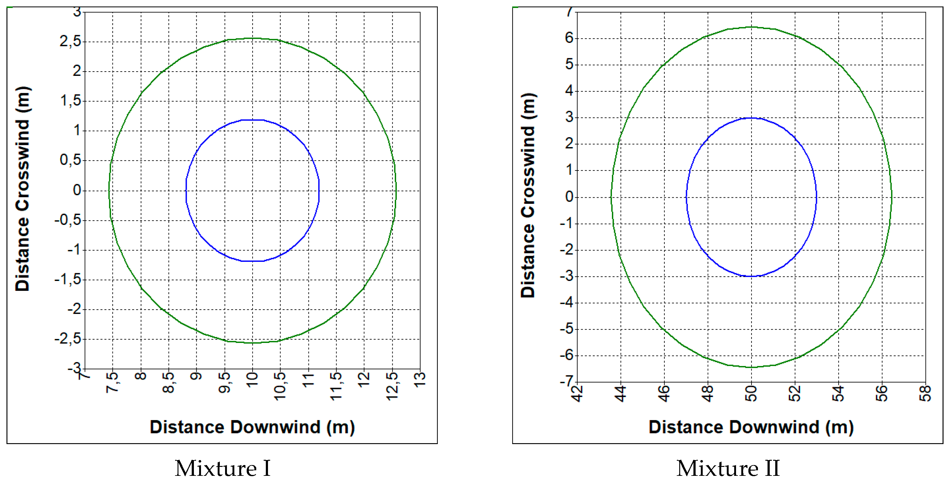 Energies 17 01857 g003 Energies 17 01857 g003