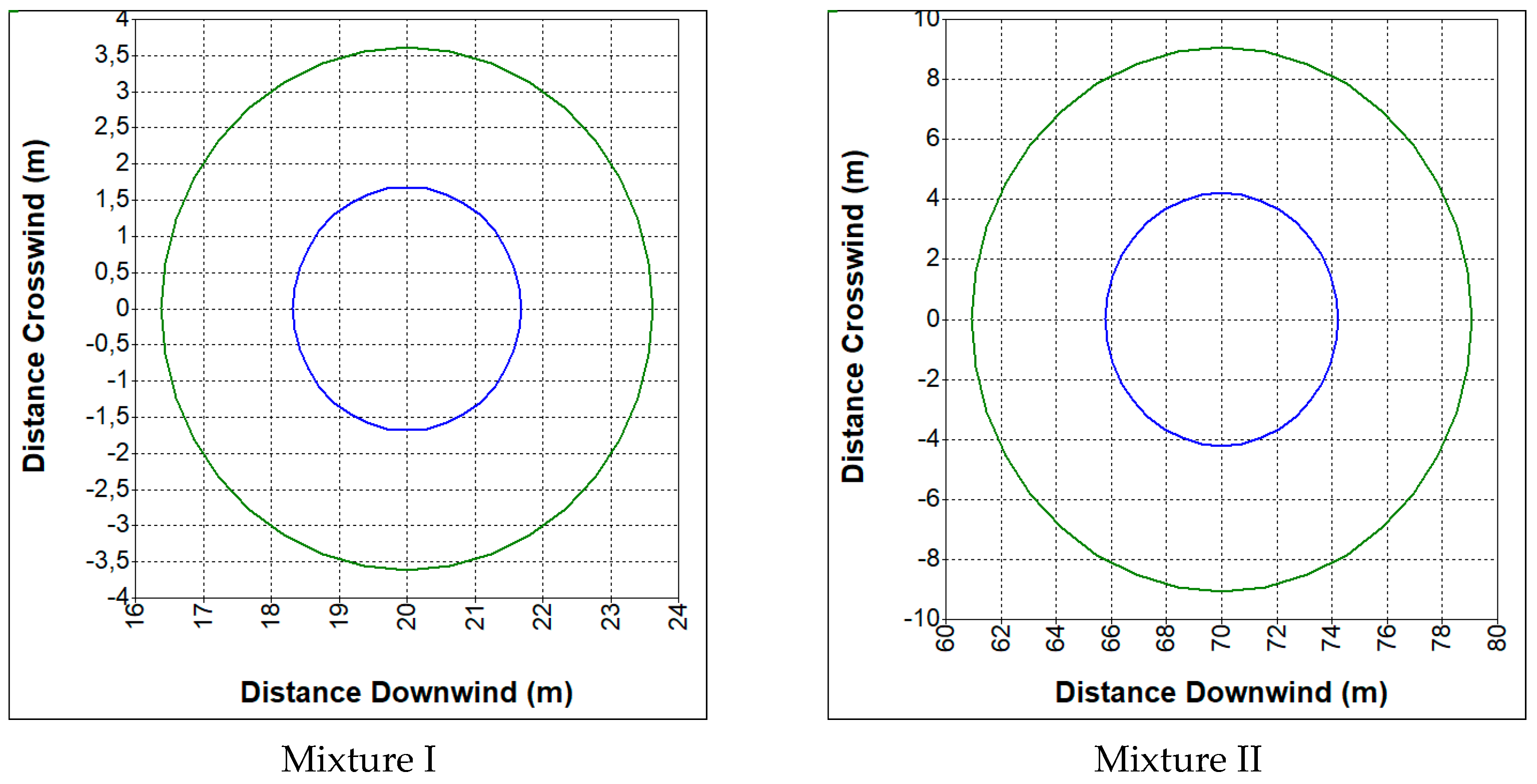 Energies 17 01857 g004 Energies 17 01857 g004