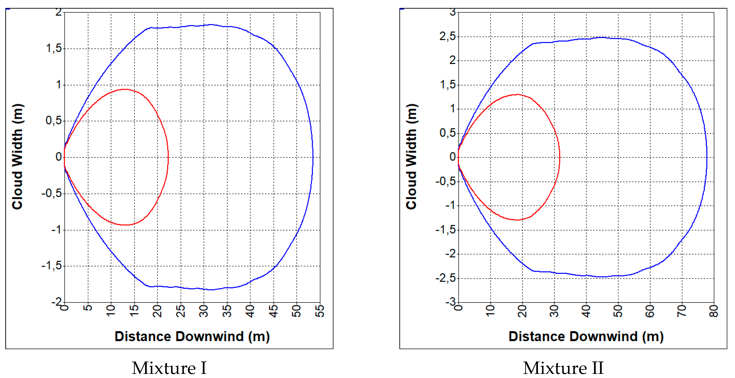 Energies 17 01857 g005 Energies 17 01857 g005