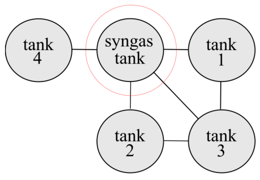 Energies 17 01857 g007 Energies 17 01857 g007