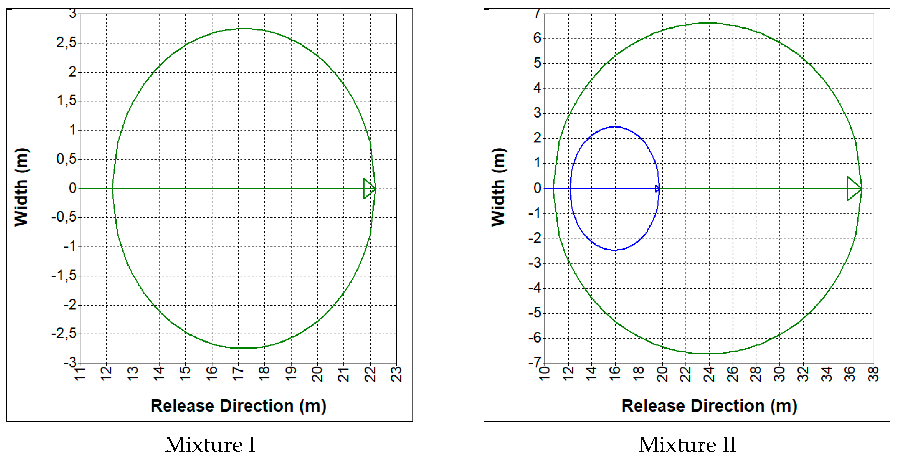 Energies 17 01857 g009 Energies 17 01857 g009