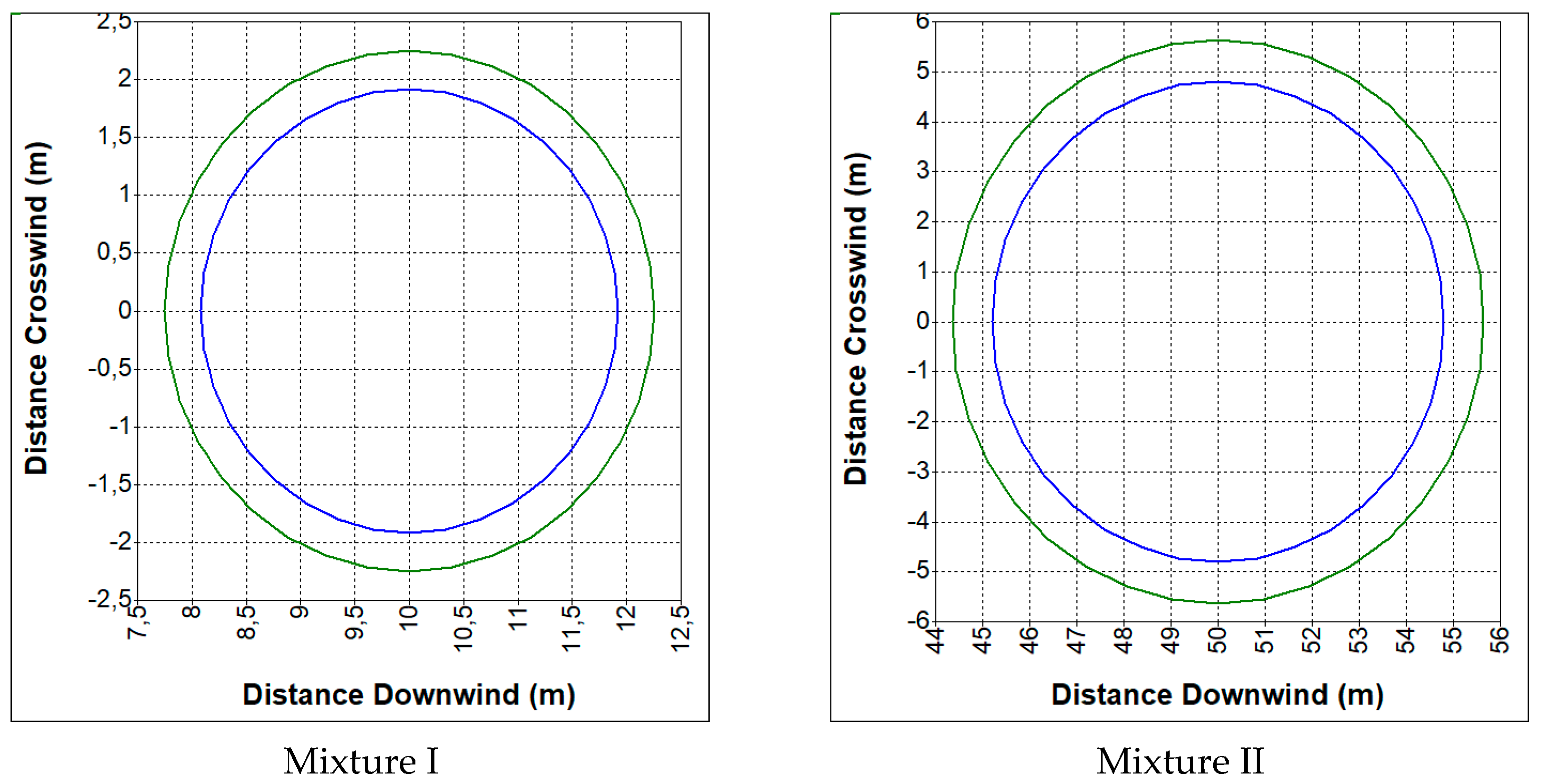 Energies 17 01857 g010 Energies 17 01857 g010