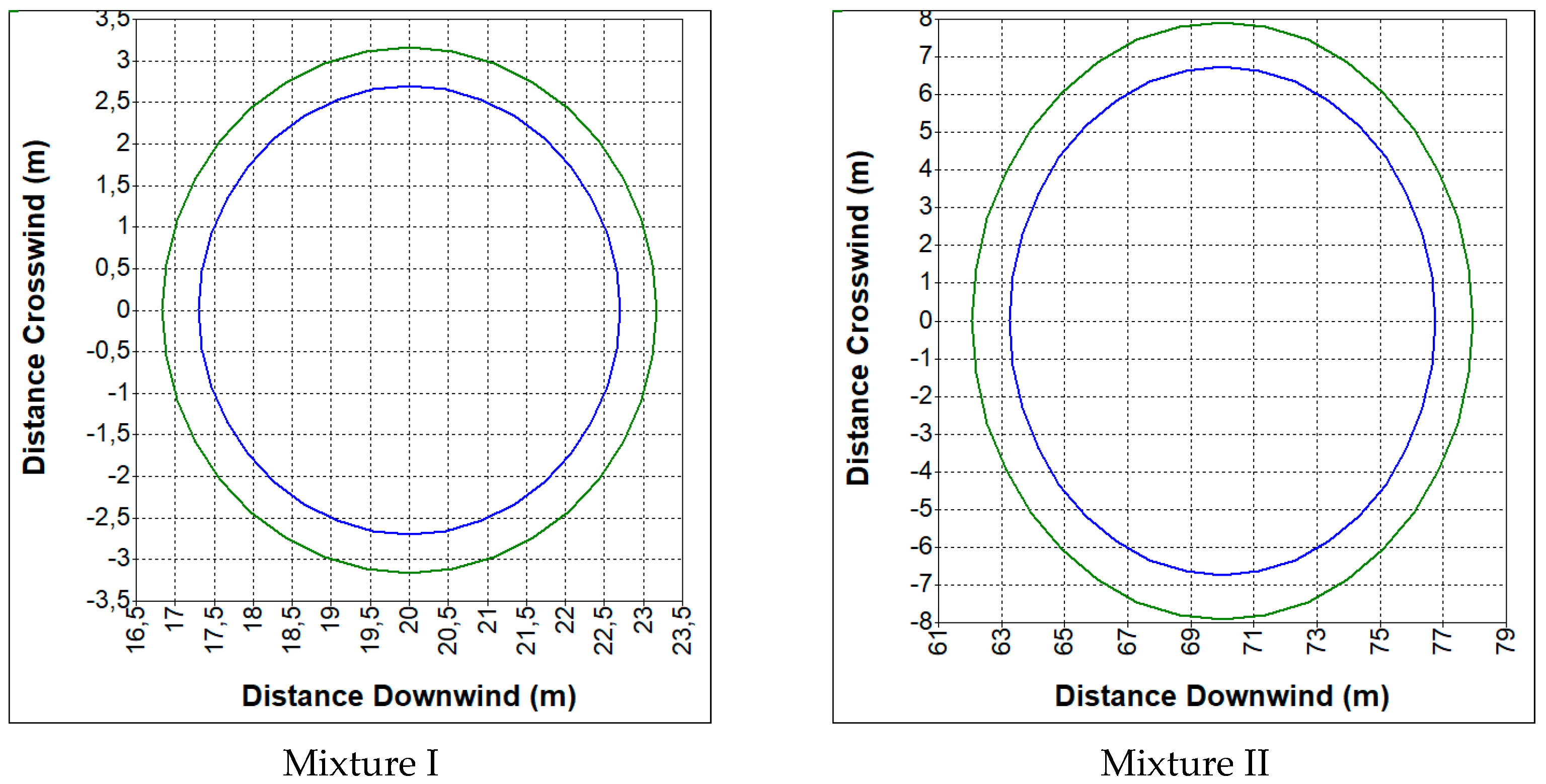 Energies 17 01857 g011 Energies 17 01857 g011