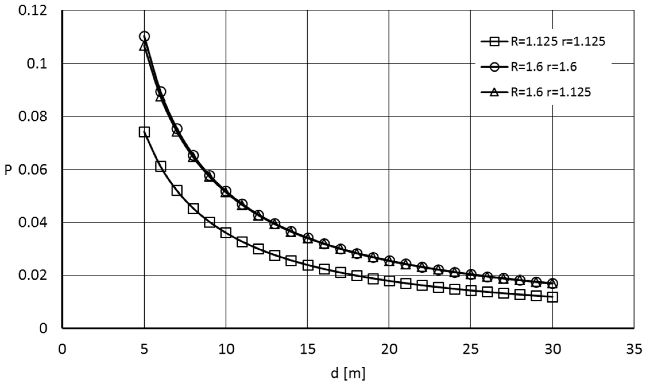 Energies 17 01857 g014 Energies 17 01857 g014