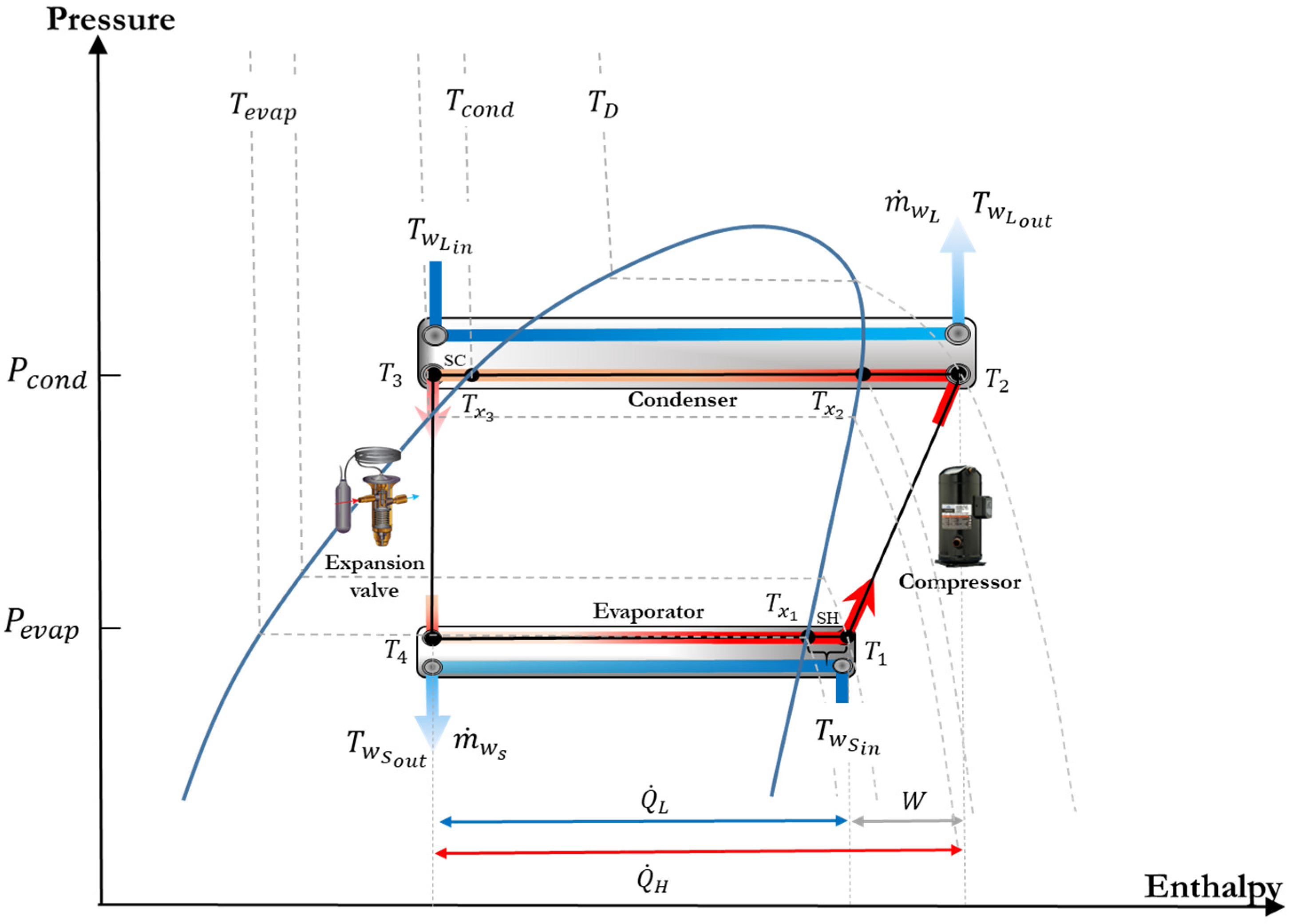 Energies 17 01858 g001