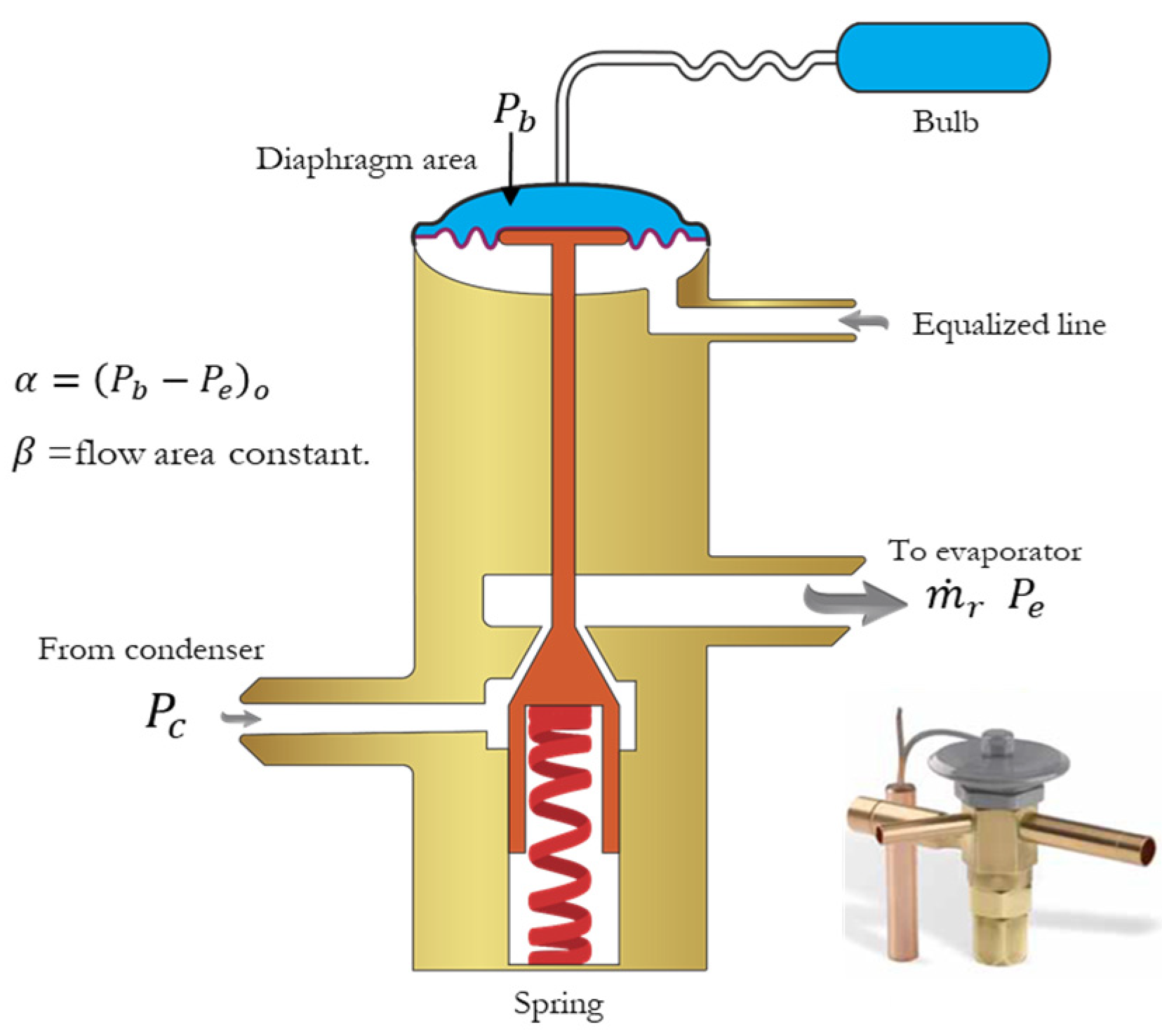 Energies 17 01858 g002