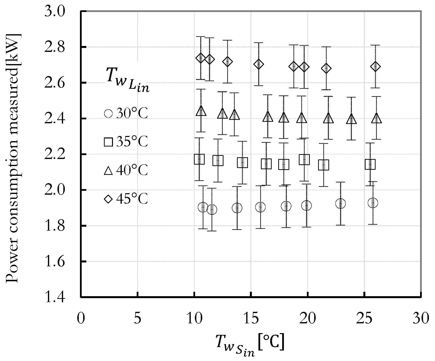 Energies 17 01858 g010