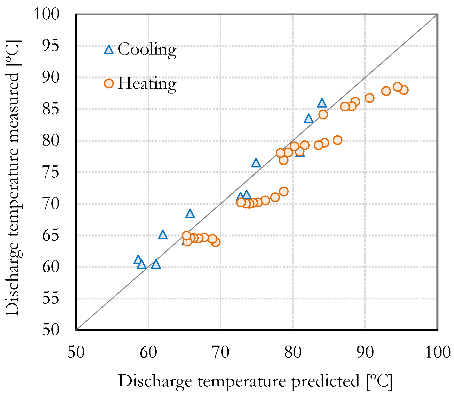 Energies 17 01858 g015