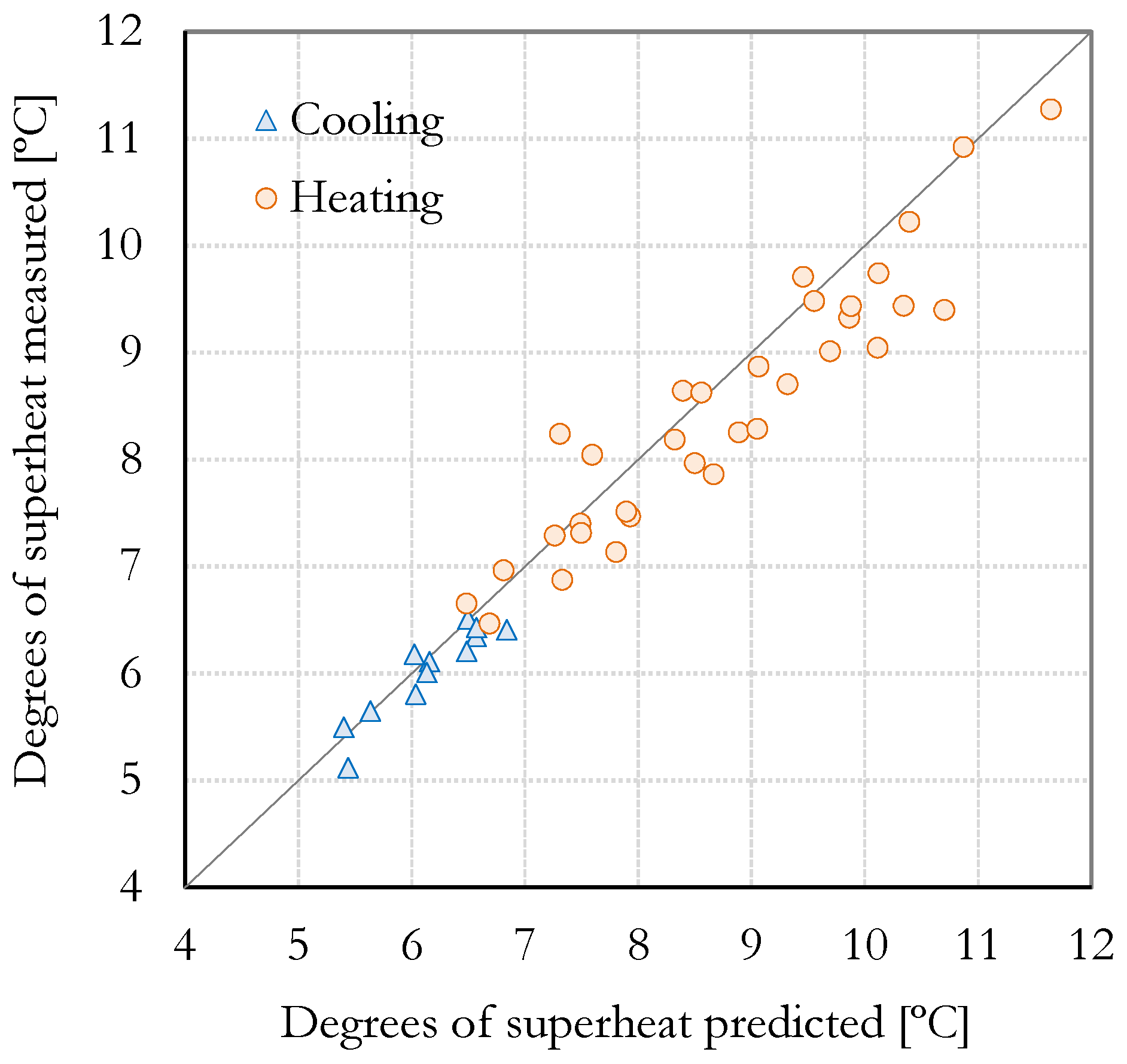 Energies 17 01858 g016