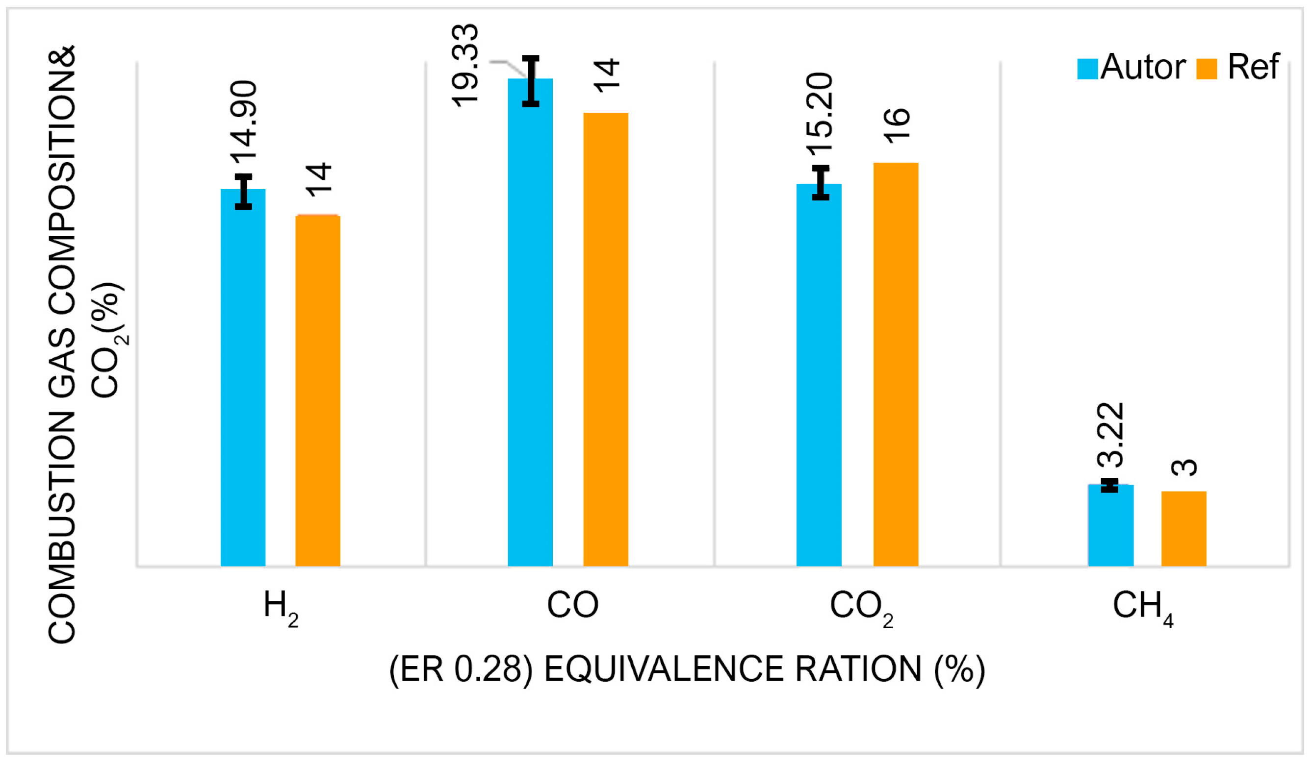 Energies 17 01859 g004