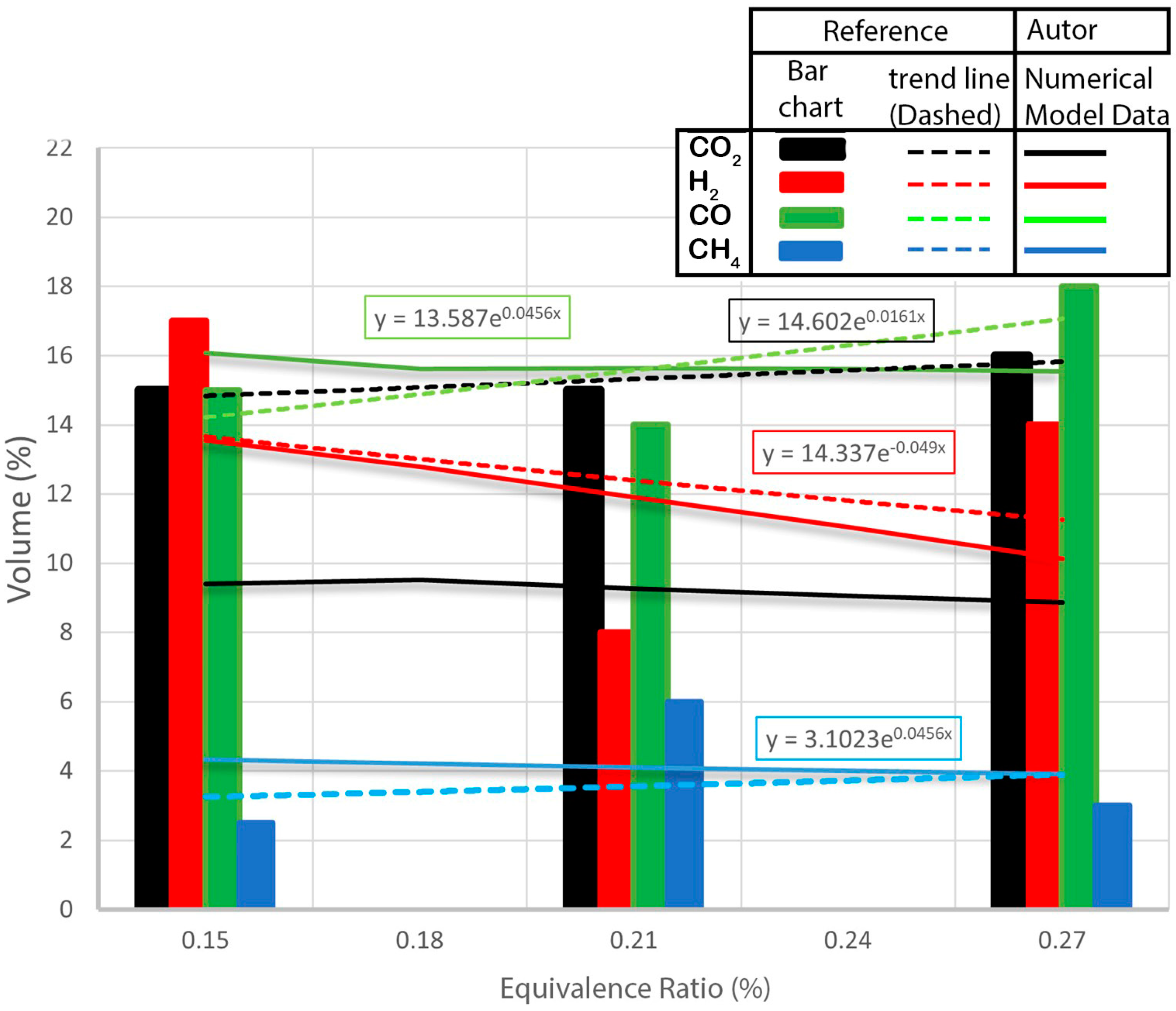 Energies 17 01859 g005