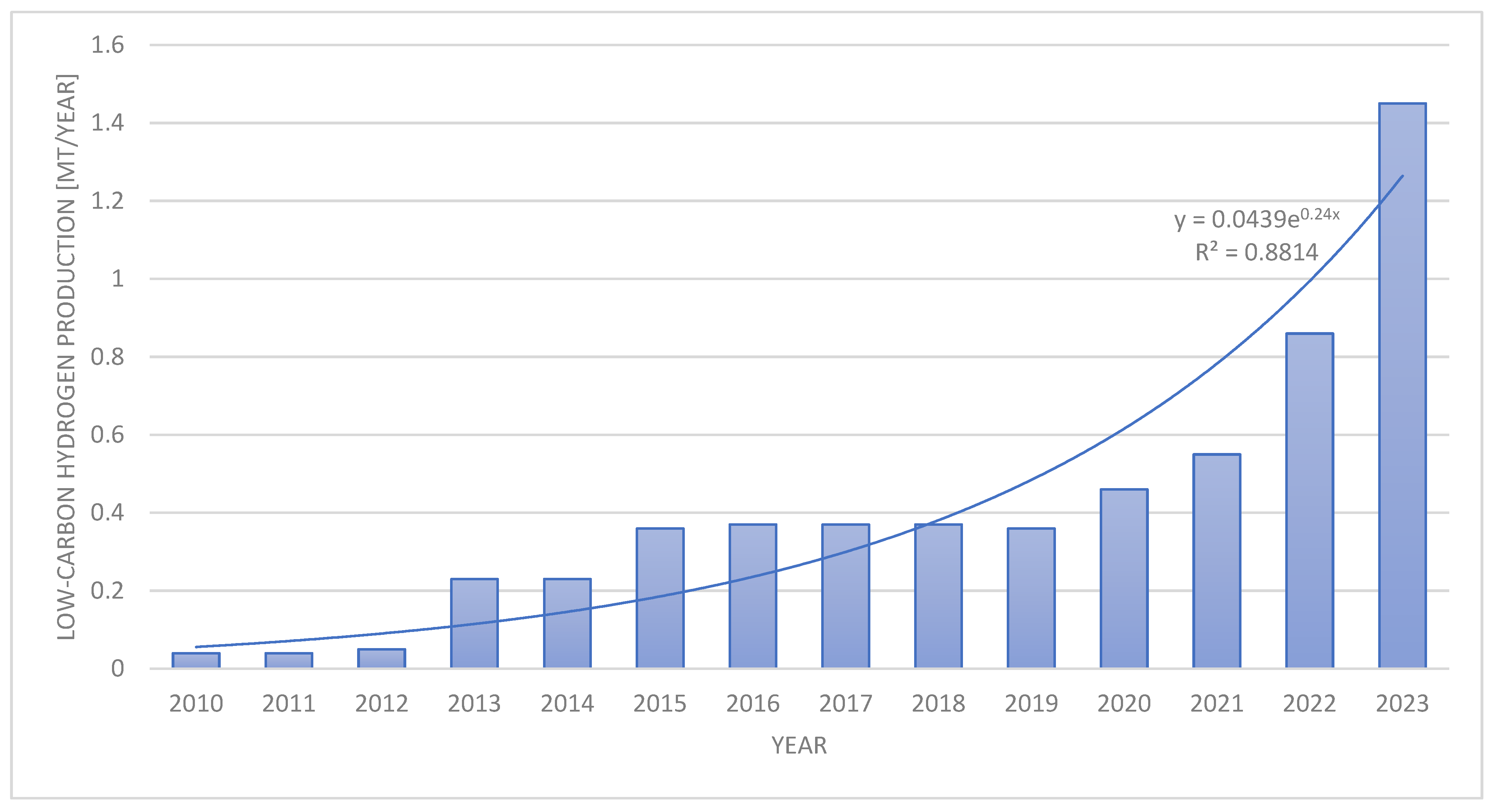 Energies 17 01862 g001
