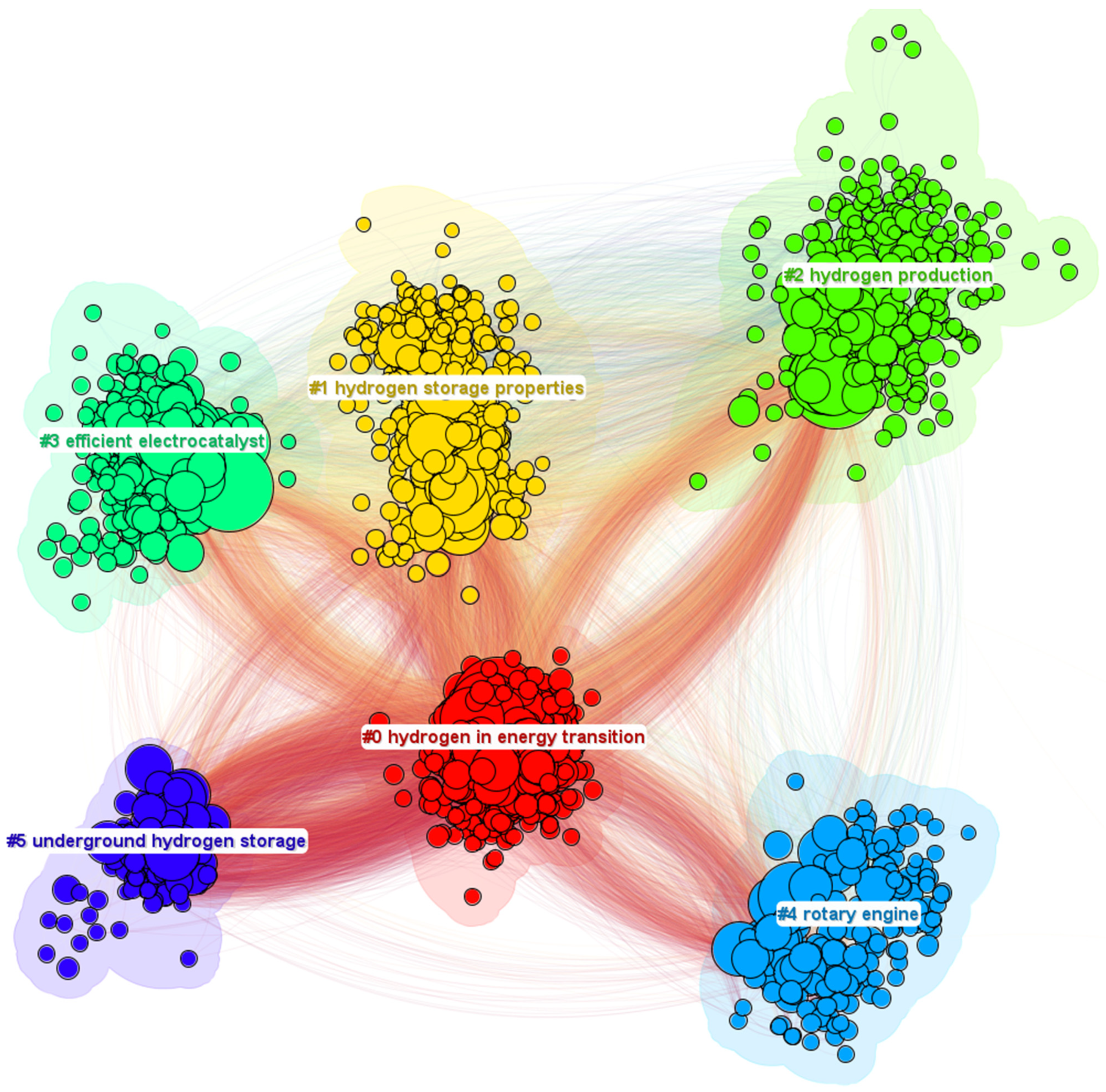 Energies 17 01862 g006