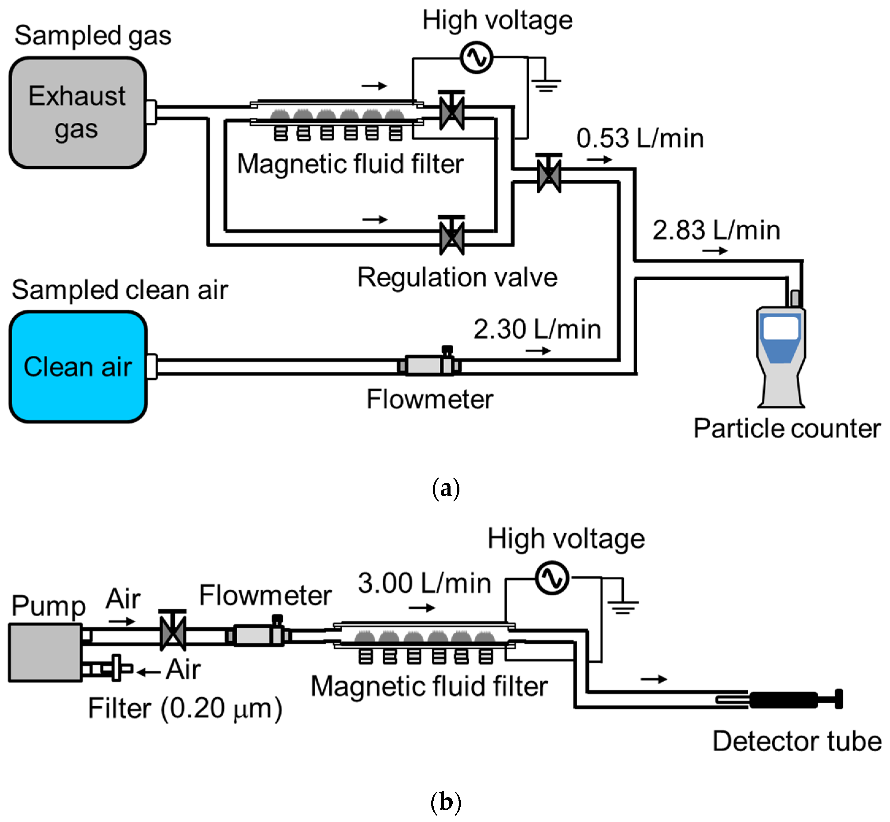 Energies 17 01865 g002