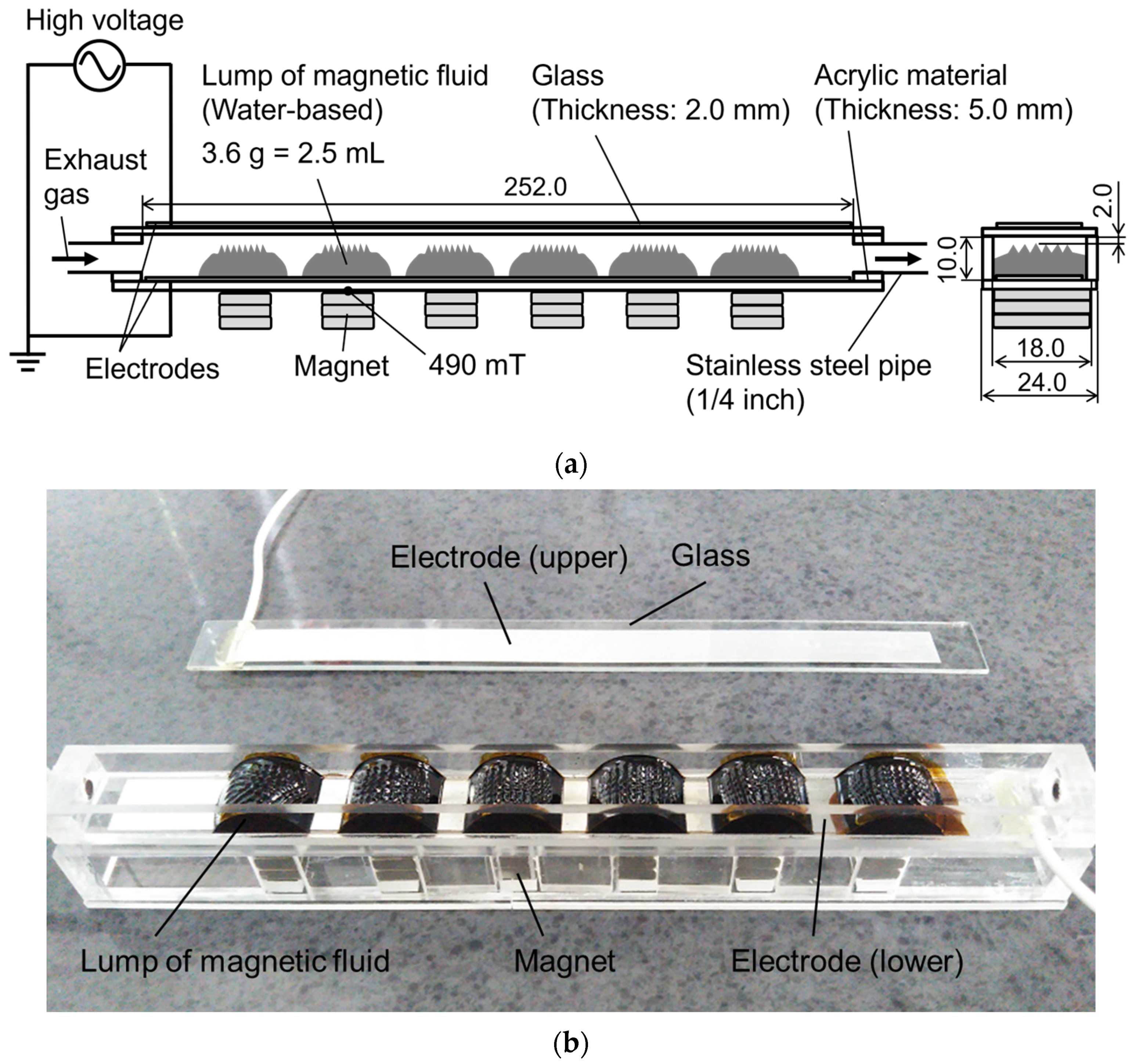 Energies 17 01865 g003