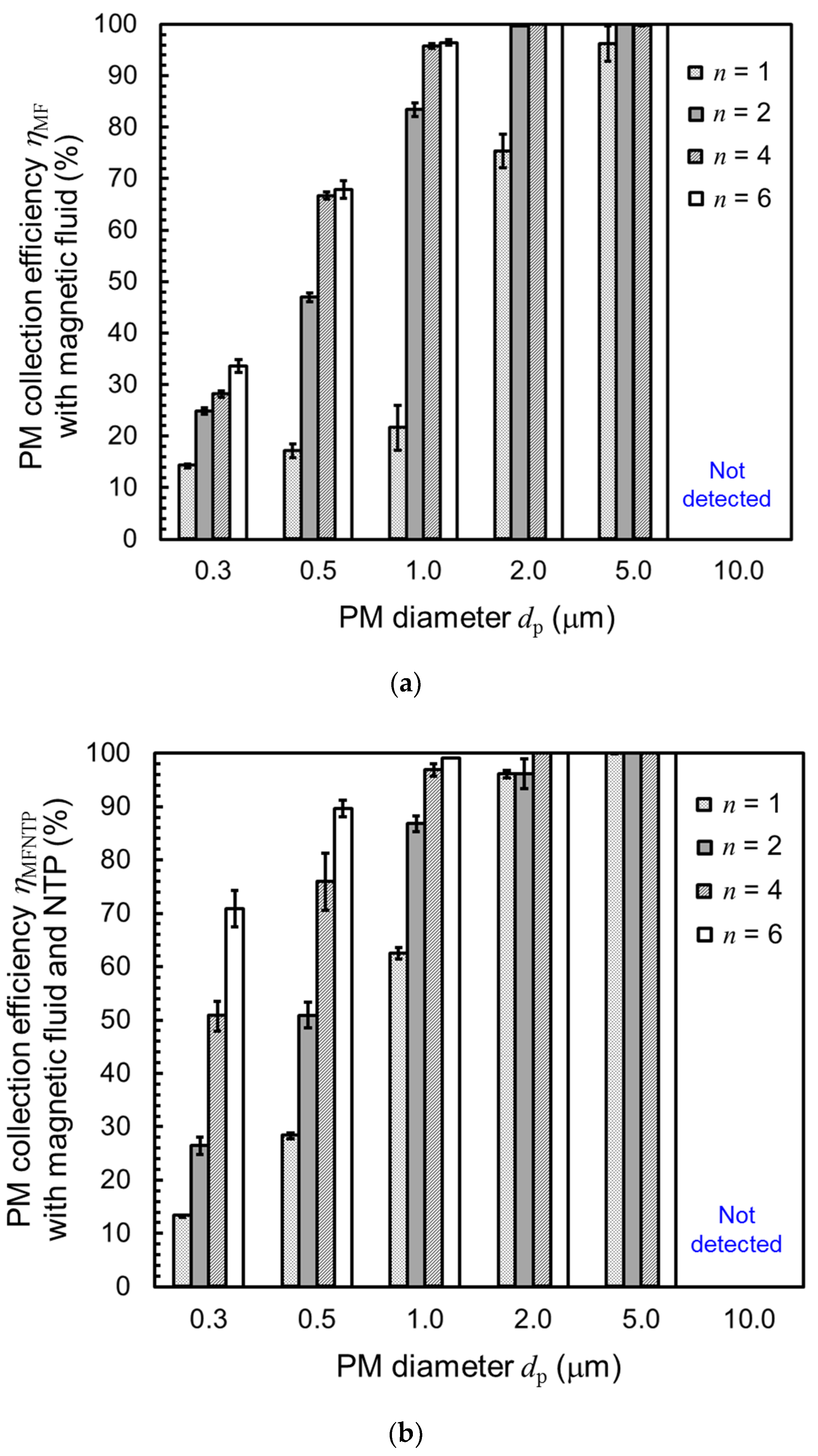 Energies 17 01865 g005