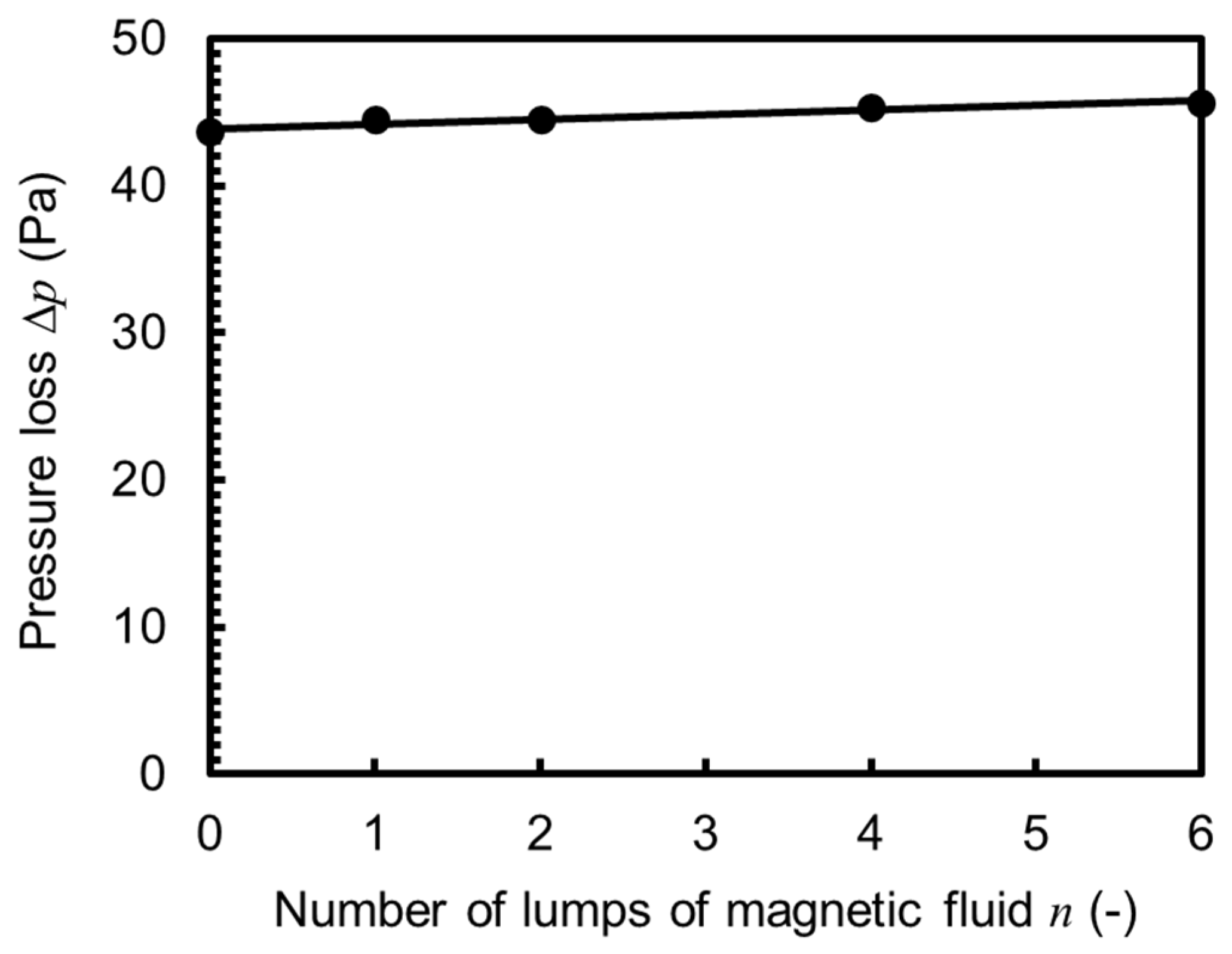 Energies 17 01865 g007