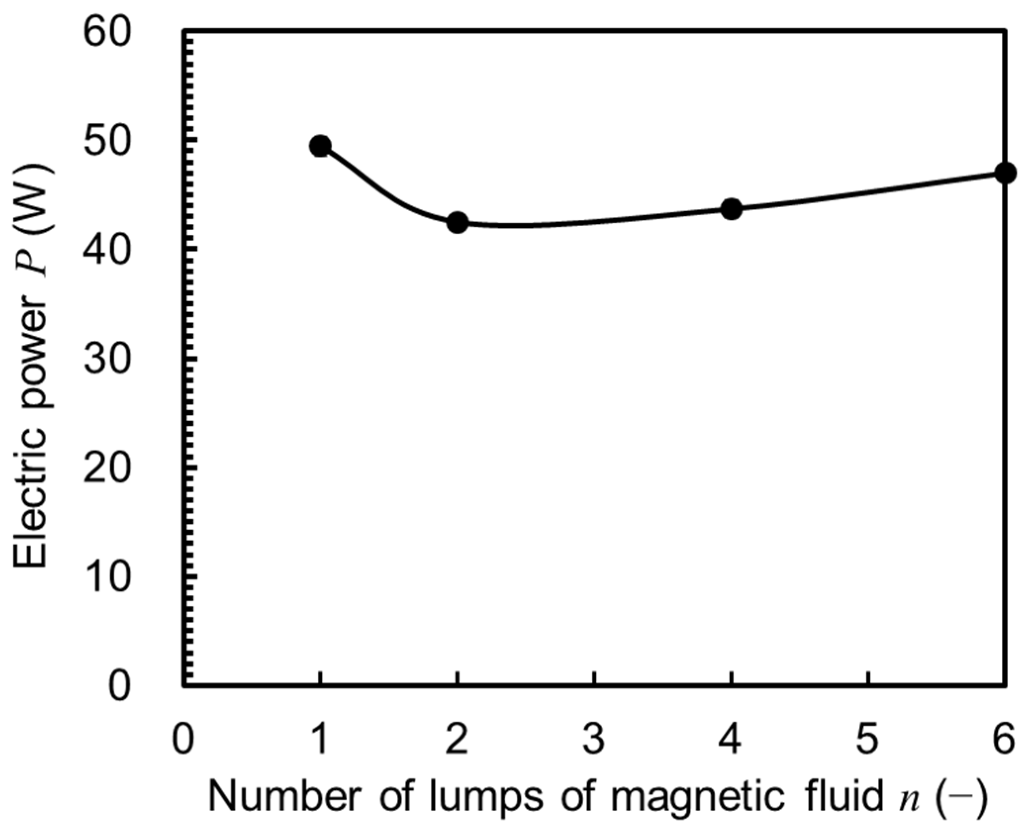 Energies 17 01865 g008