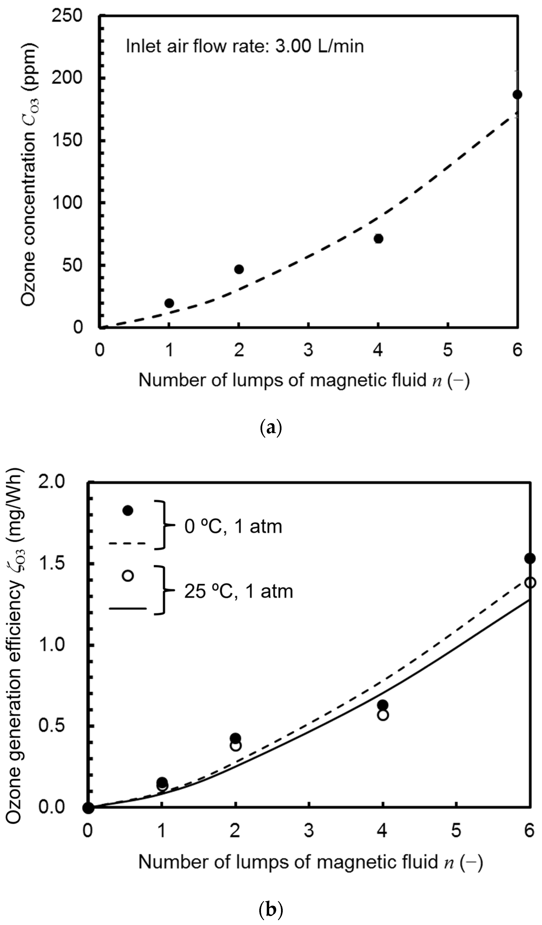 Energies 17 01865 g009