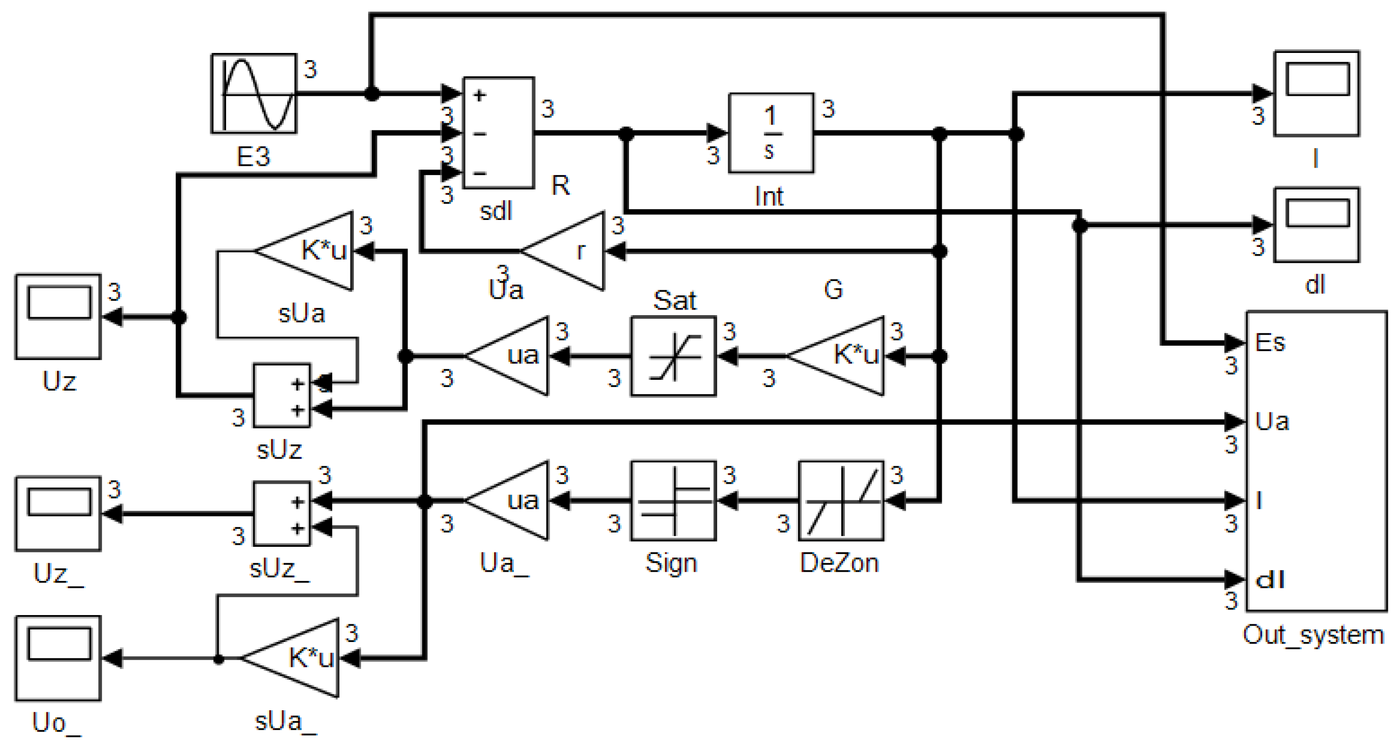 Energies 17 01867 g002