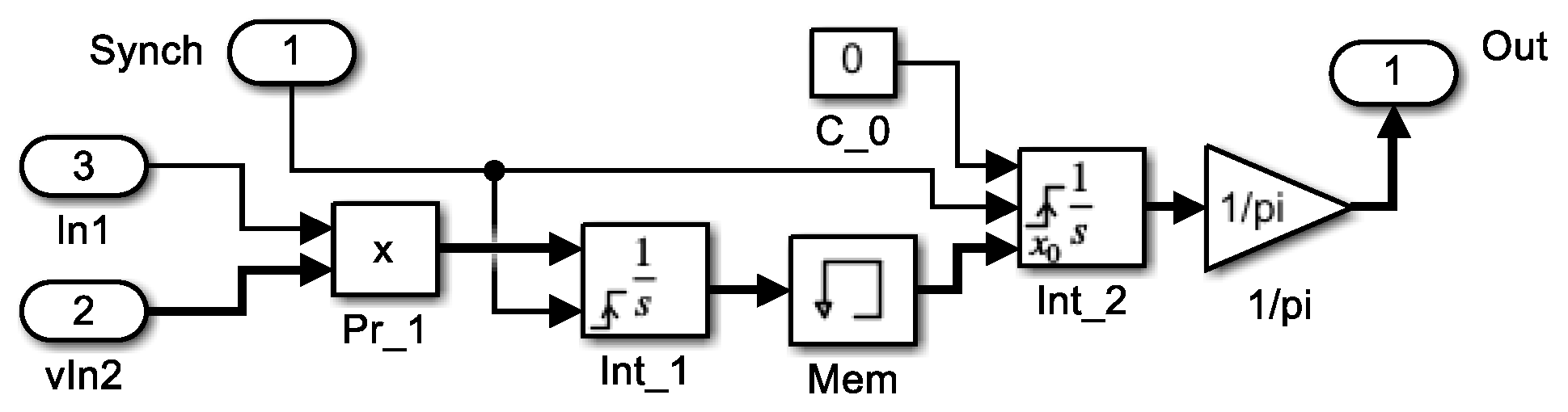Energies 17 01867 g004