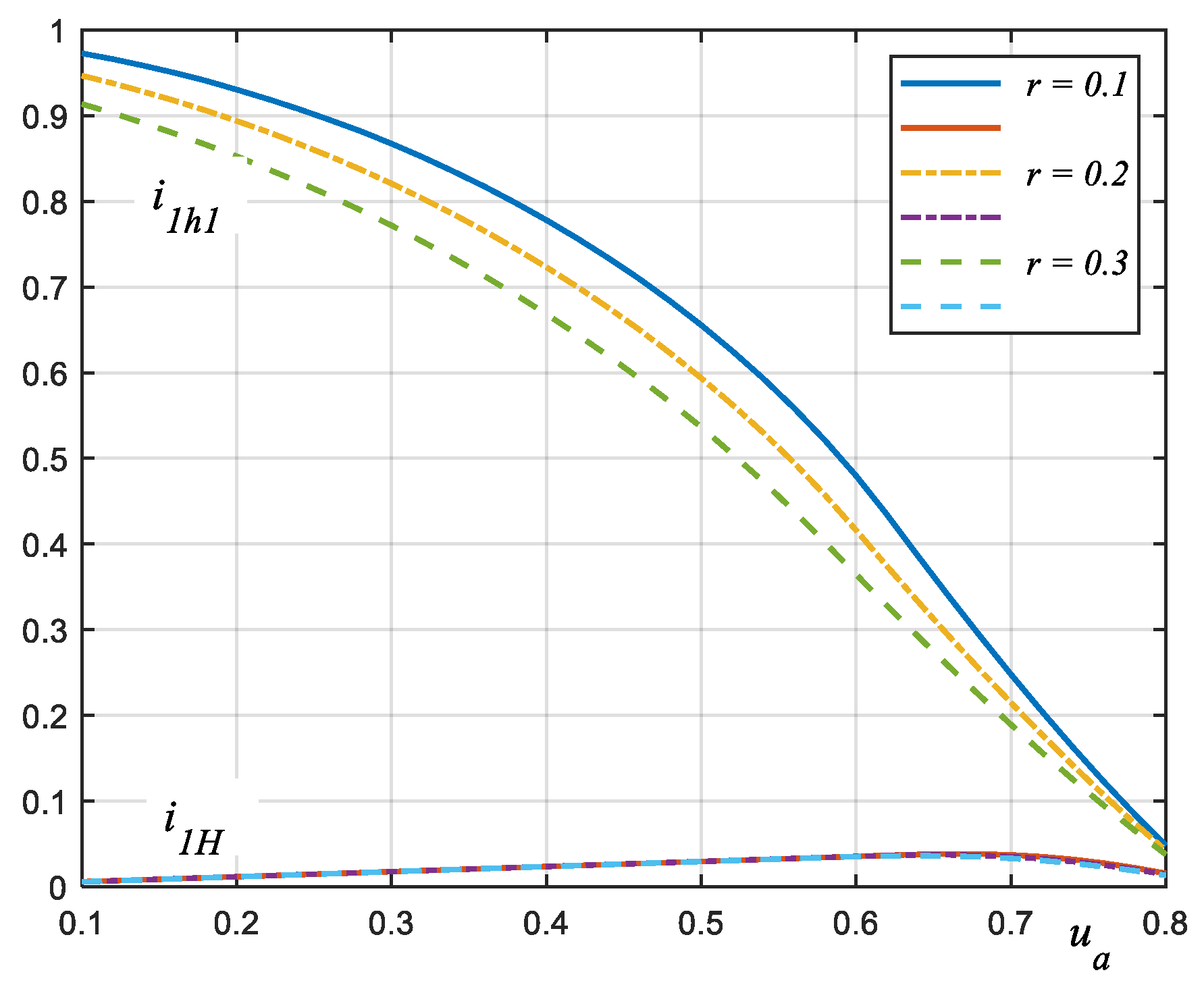 Energies 17 01867 g005
