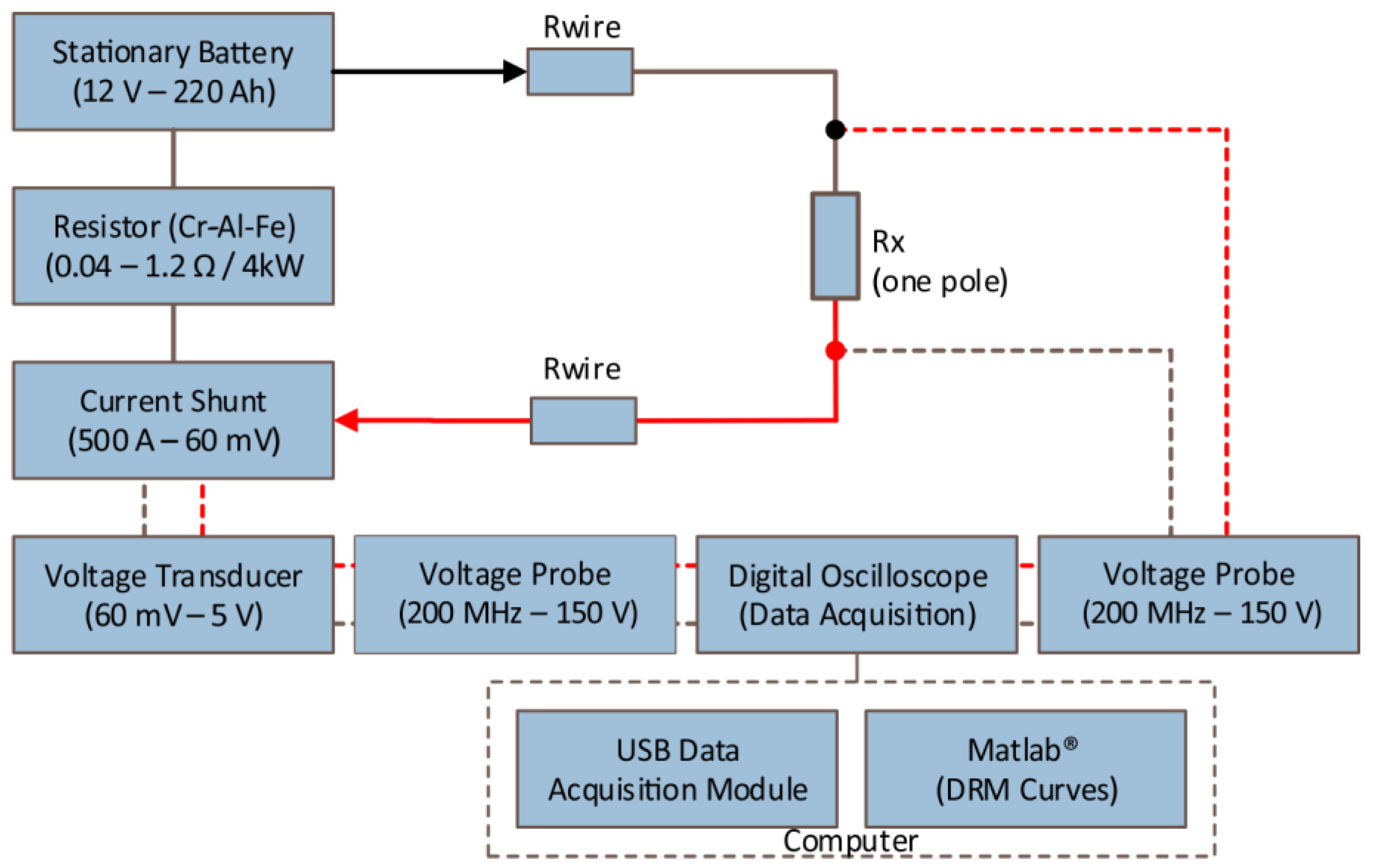 Energies 17 01869 g002