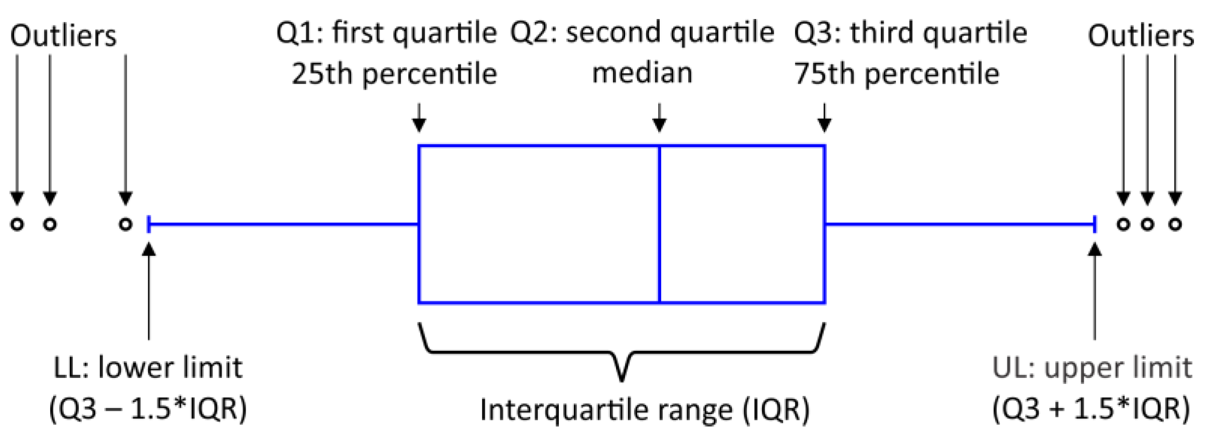 Energies 17 01869 g008