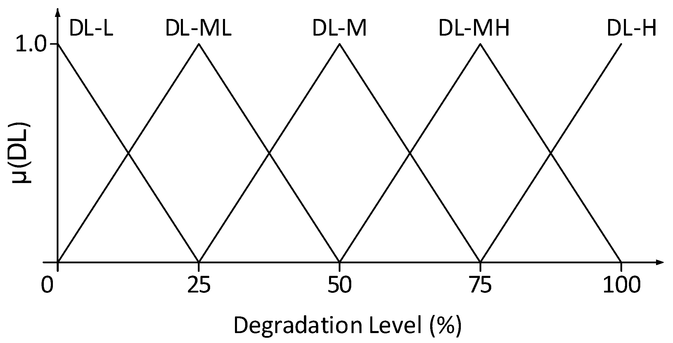 Energies 17 01869 g011