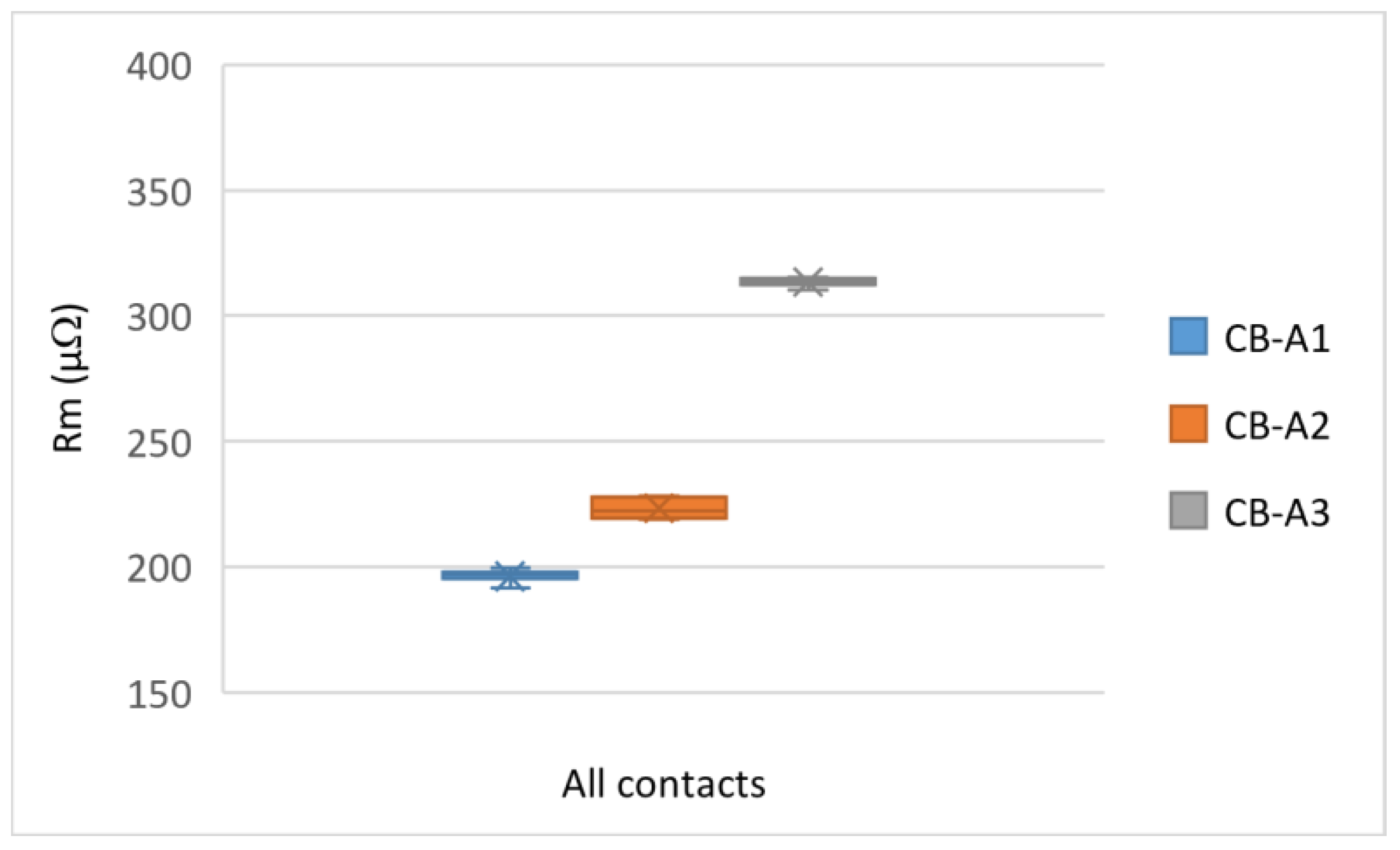 Energies 17 01869 g014