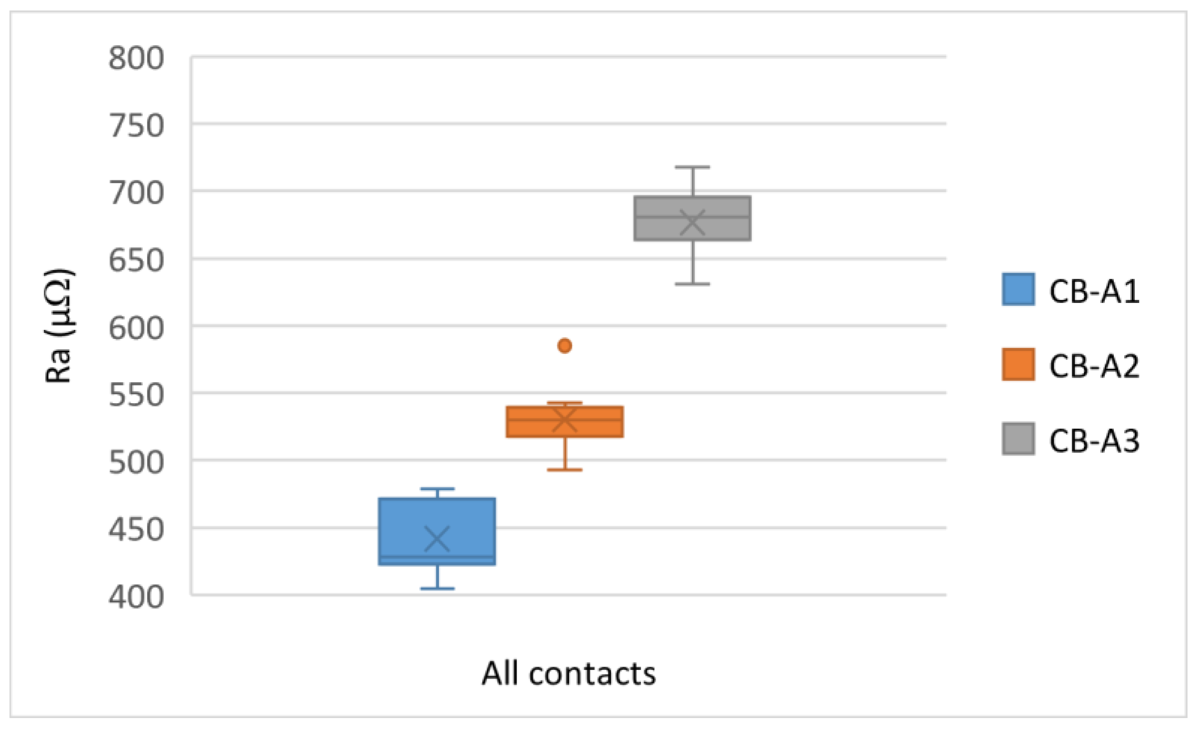 Energies 17 01869 g015