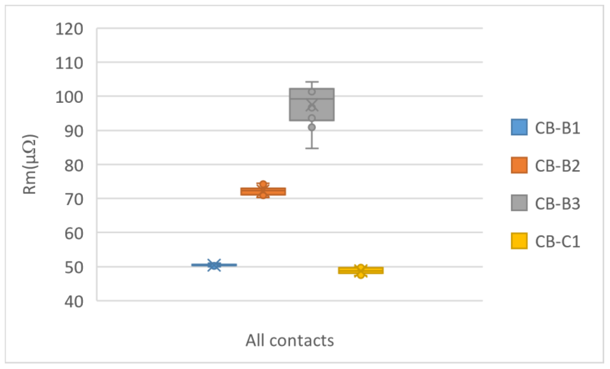 Energies 17 01869 g016